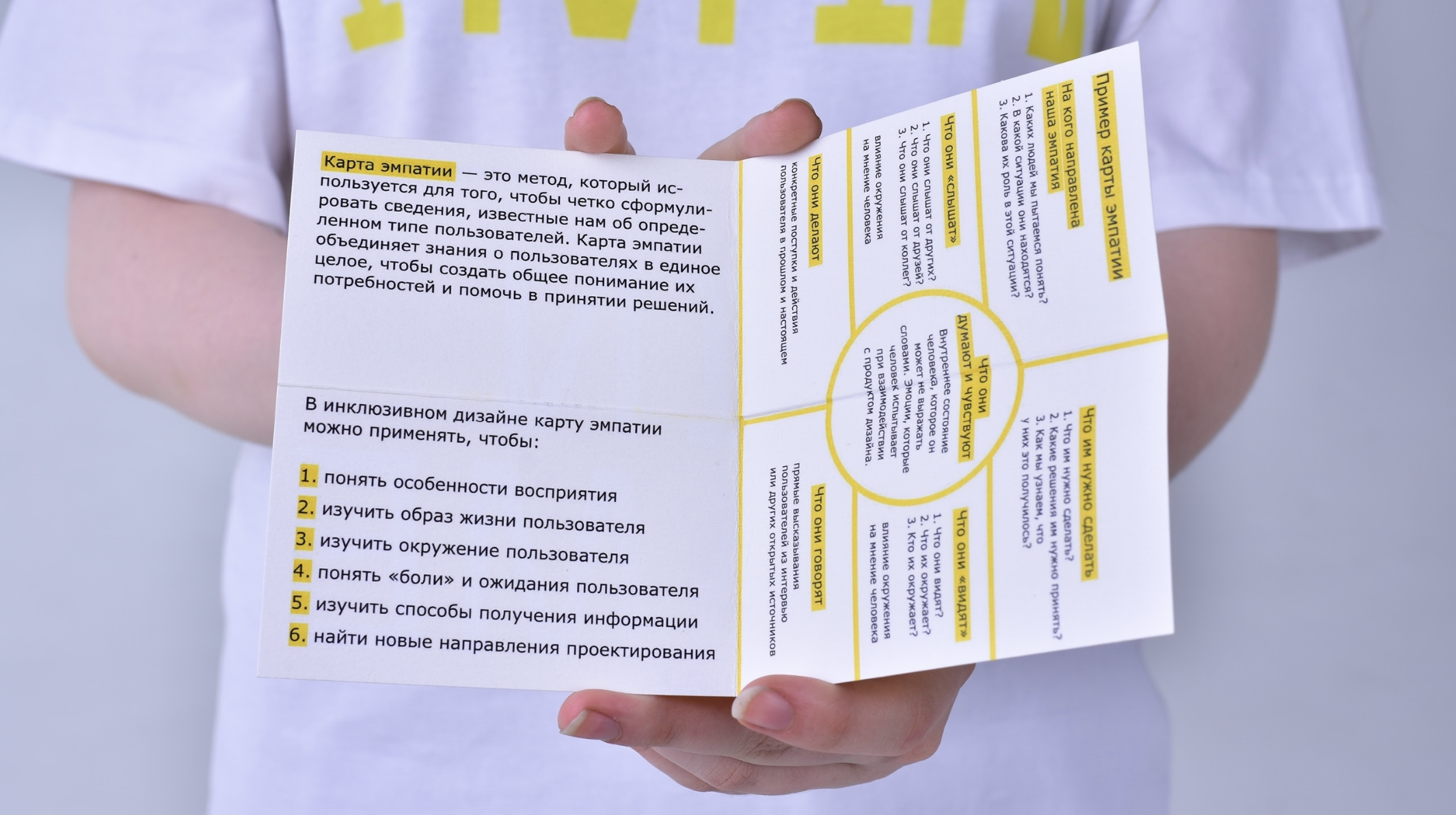 День инклюзивного дизайна НИУ ВШЭ — Изображение №33 — Брендинг на Dprofile