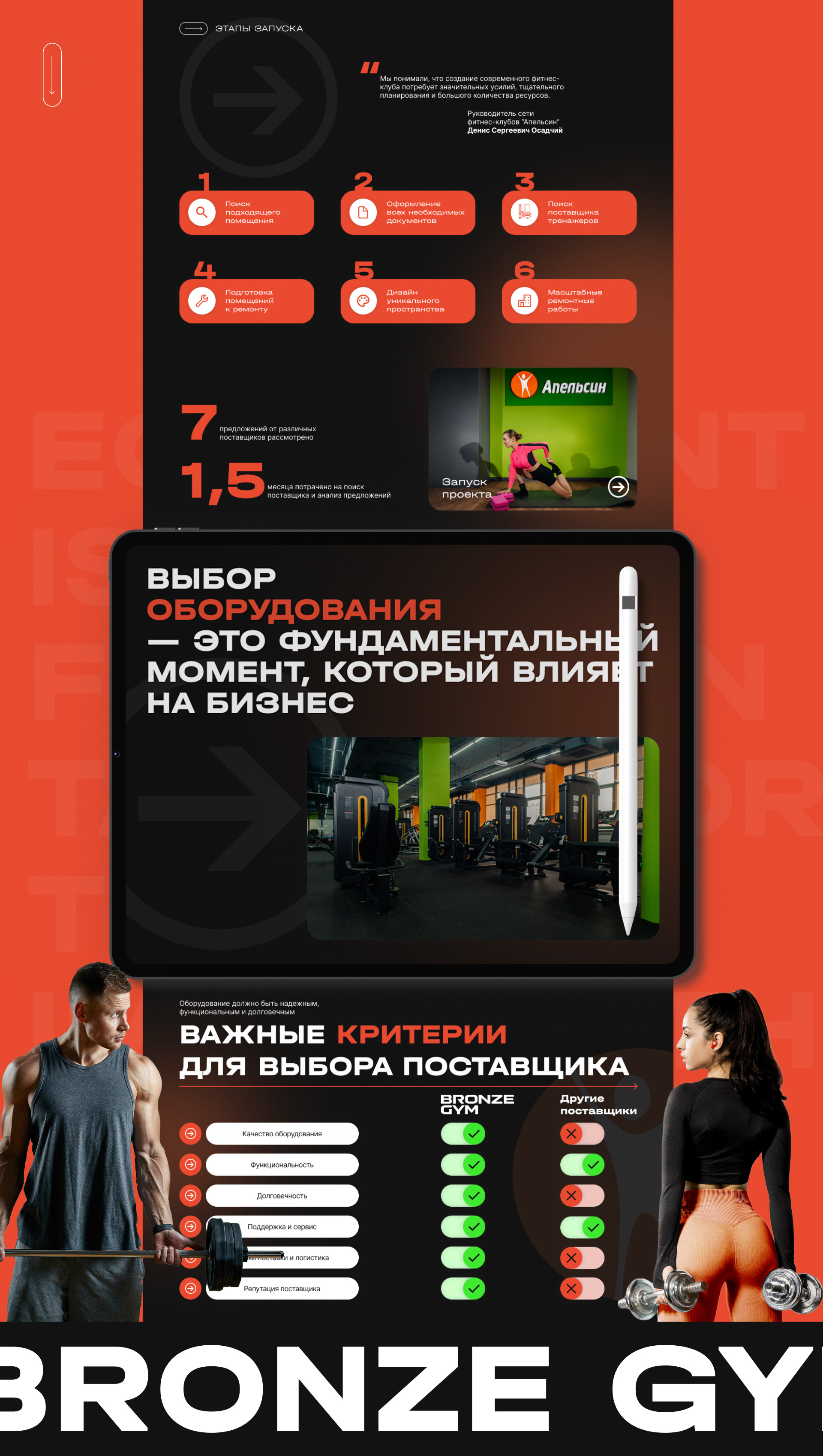 Bronze Gym — Изображение №9 — Интерфейсы на Dprofile