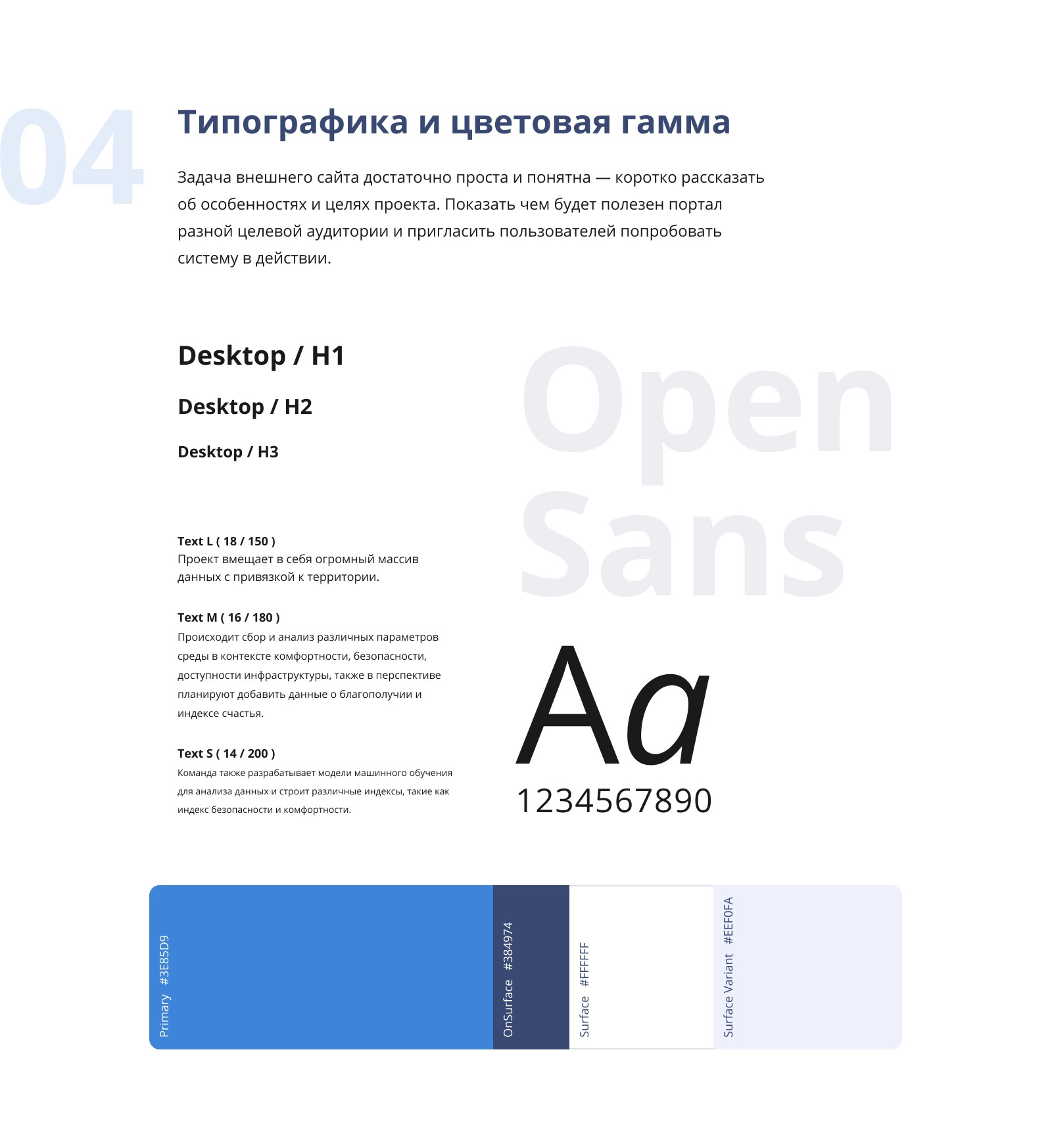 UX/UI дизайн геопортала в рамках цифровой трансформации — Изображение №3 — Интерфейсы на Dprofile