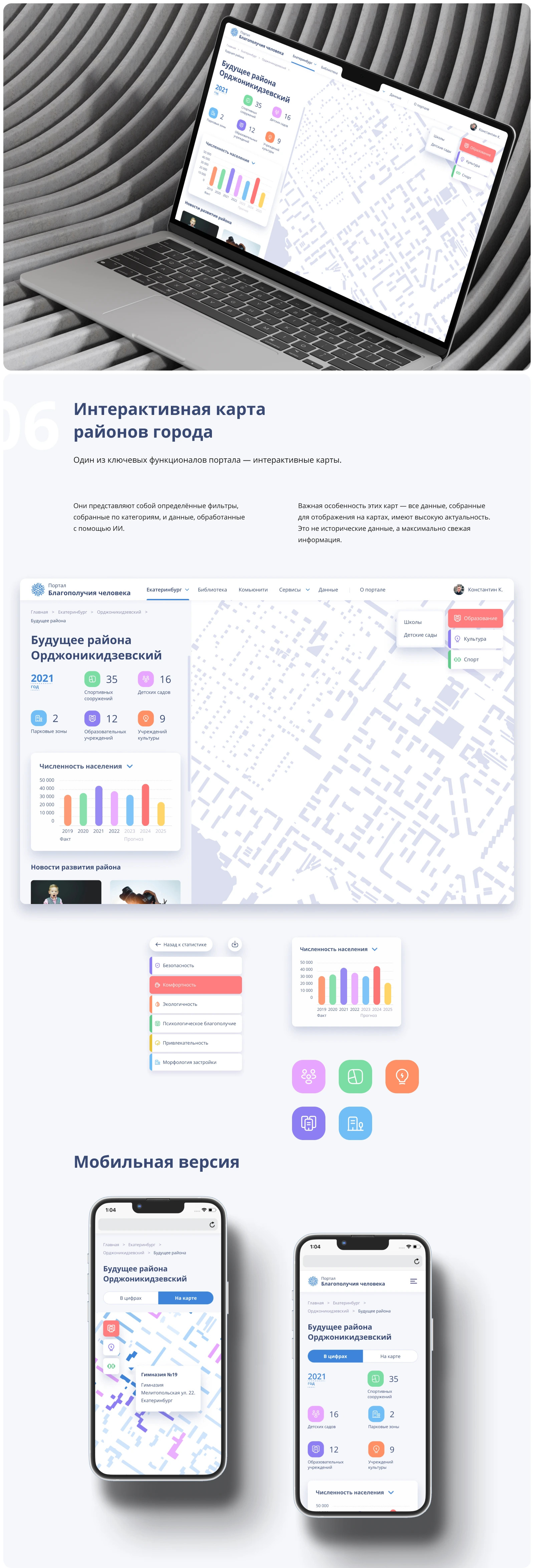 UX/UI дизайн геопортала в рамках цифровой трансформации — Изображение №5 — Интерфейсы на Dprofile