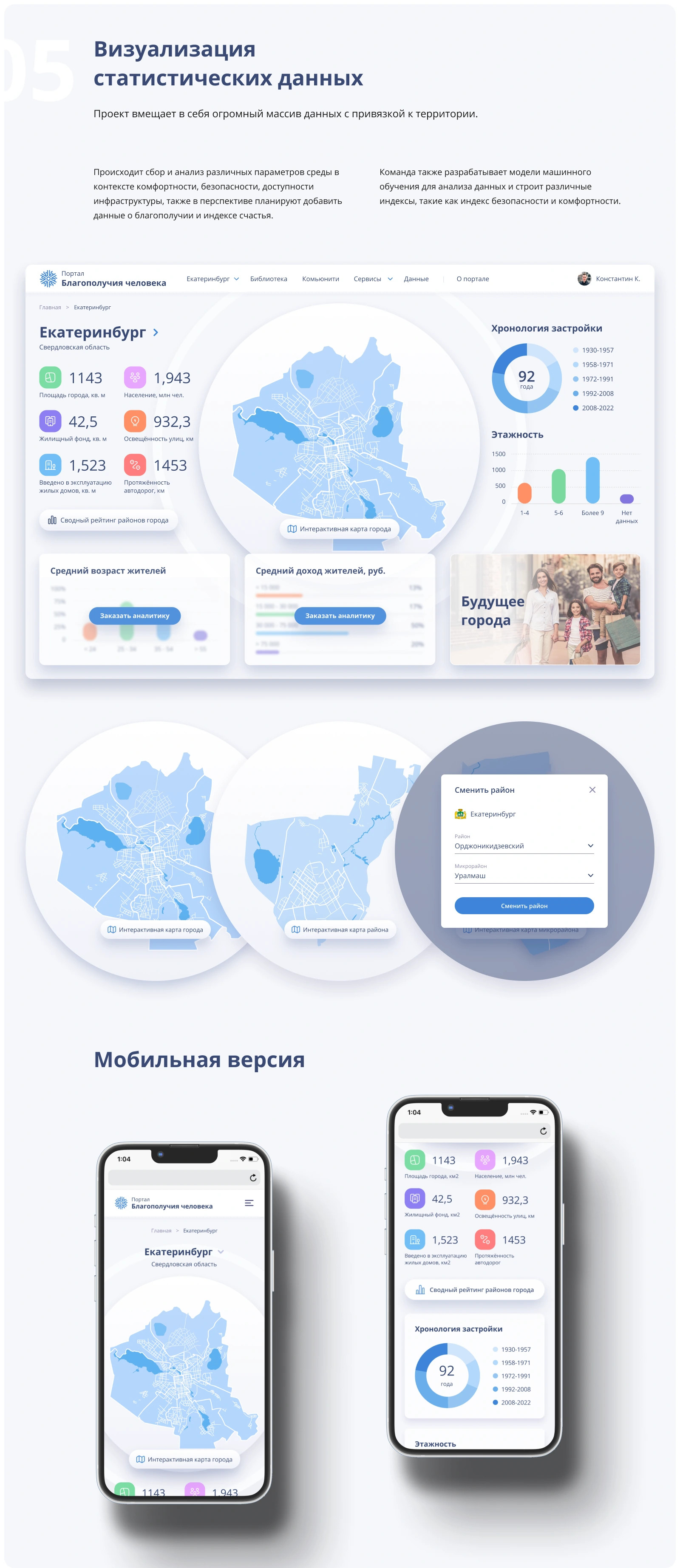 UX/UI дизайн геопортала в рамках цифровой трансформации — Изображение №4 — Интерфейсы на Dprofile