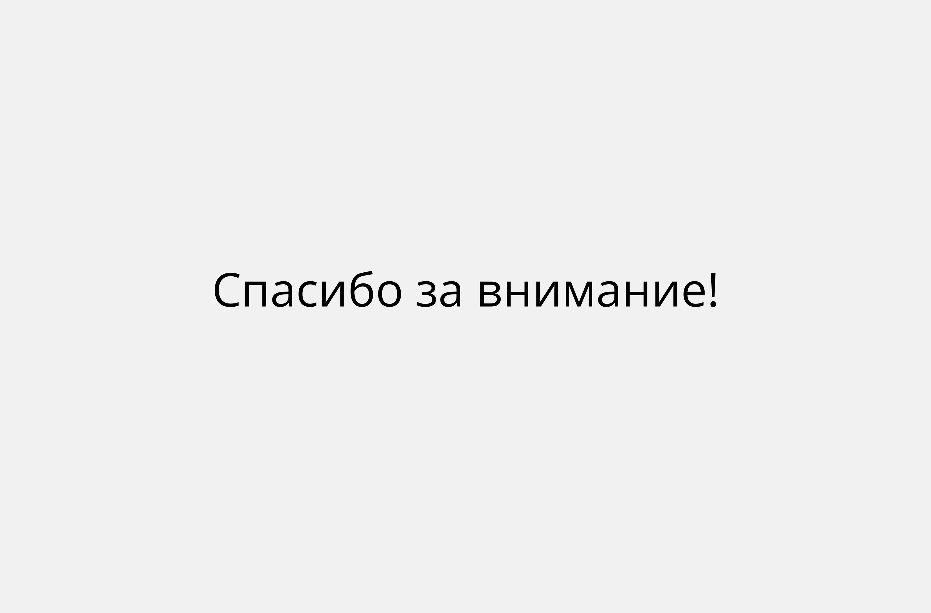 Логотип для бренда одежды — Изображение №11 — Брендинг на Dprofile