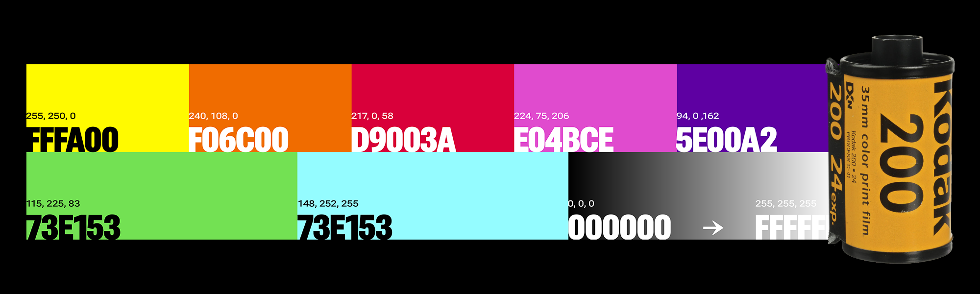 Студенческое медиа HSE LIVE — Изображение №5 — Брендинг, Маркетинг на Dprofile