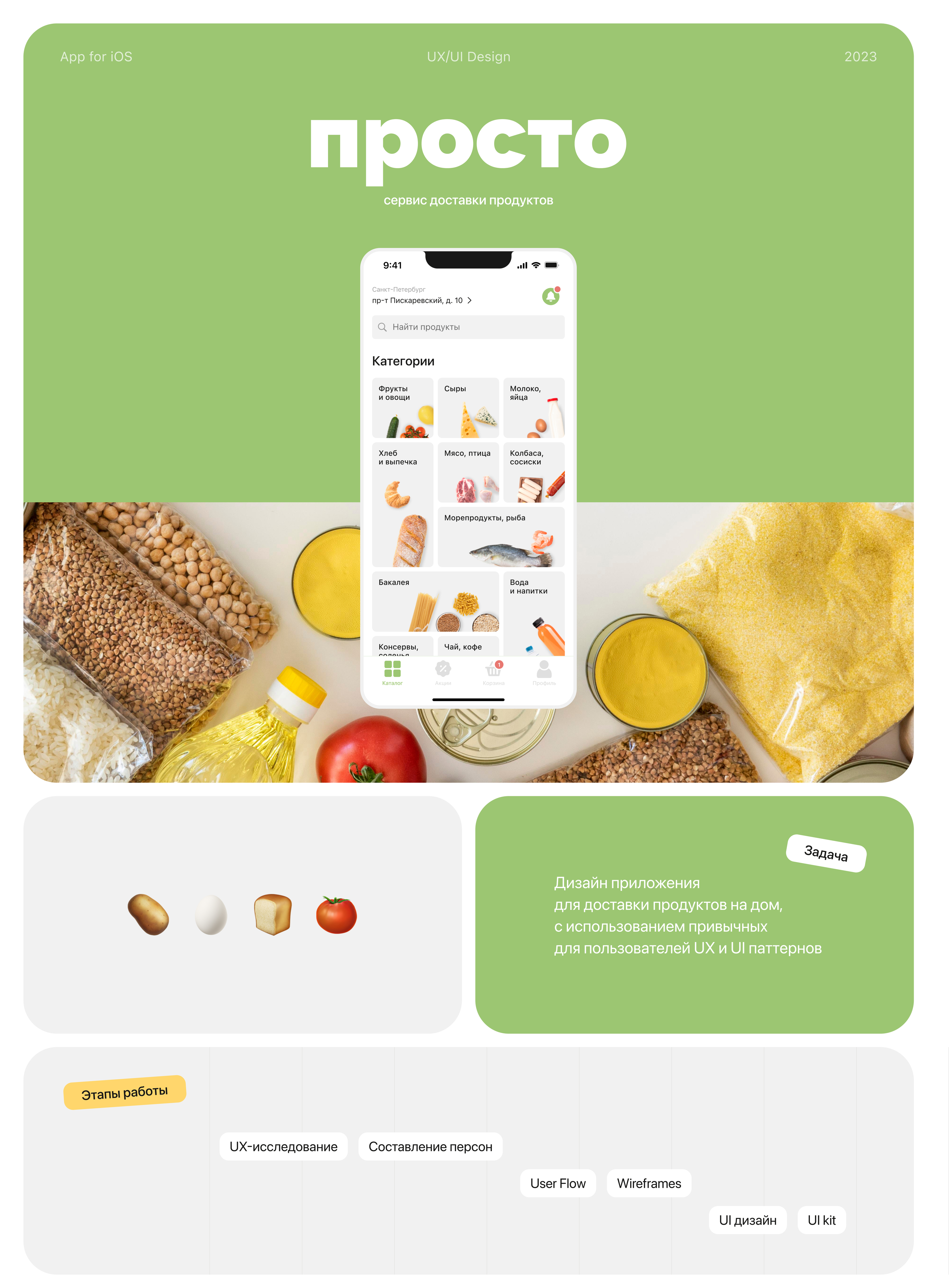 Просто - доставка продуктов / iOS App — Изображение №1 — Интерфейсы на Dprofile