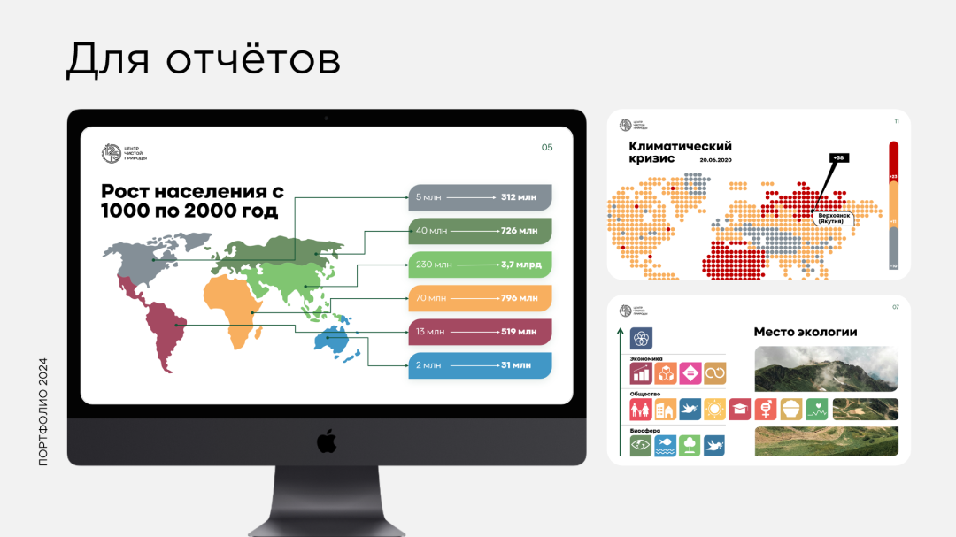 Дизайн презентаций — Изображение №3 — Маркетинг на Dprofile