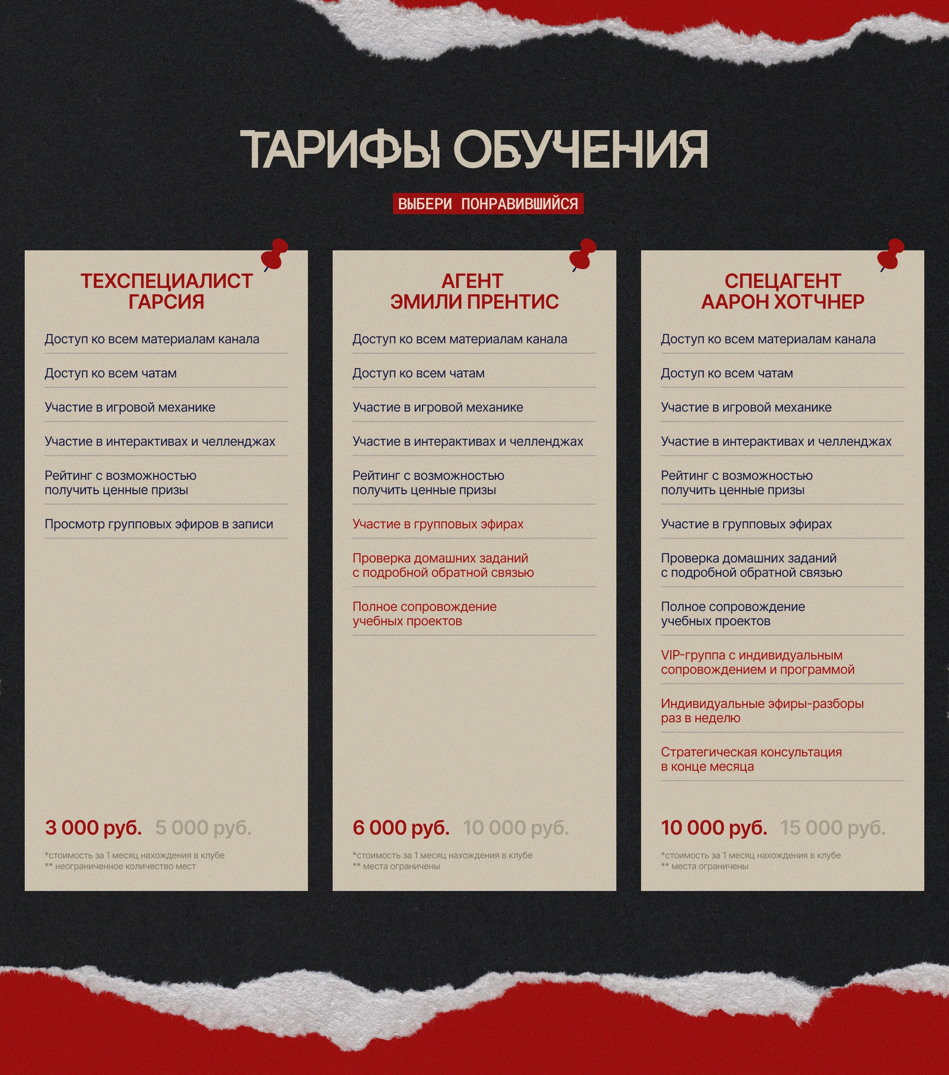 Презентация для клуба веб-дизайнеров — Изображение №7 — Графика, Маркетинг на Dprofile