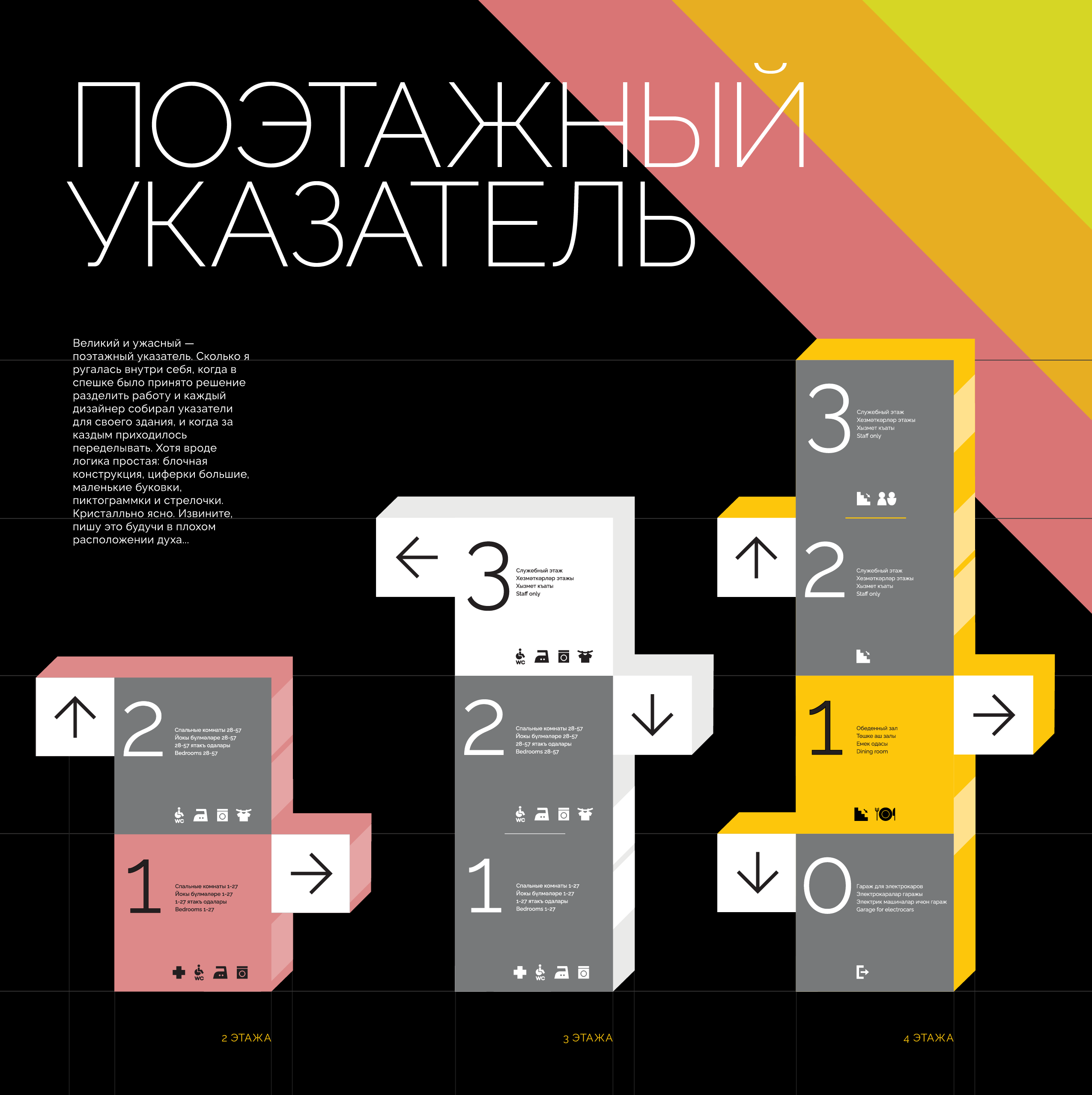 Навигация Детский лагерь Ак Барс Форос Крым — Изображение №8 — Интерфейсы, Графика на Dprofile