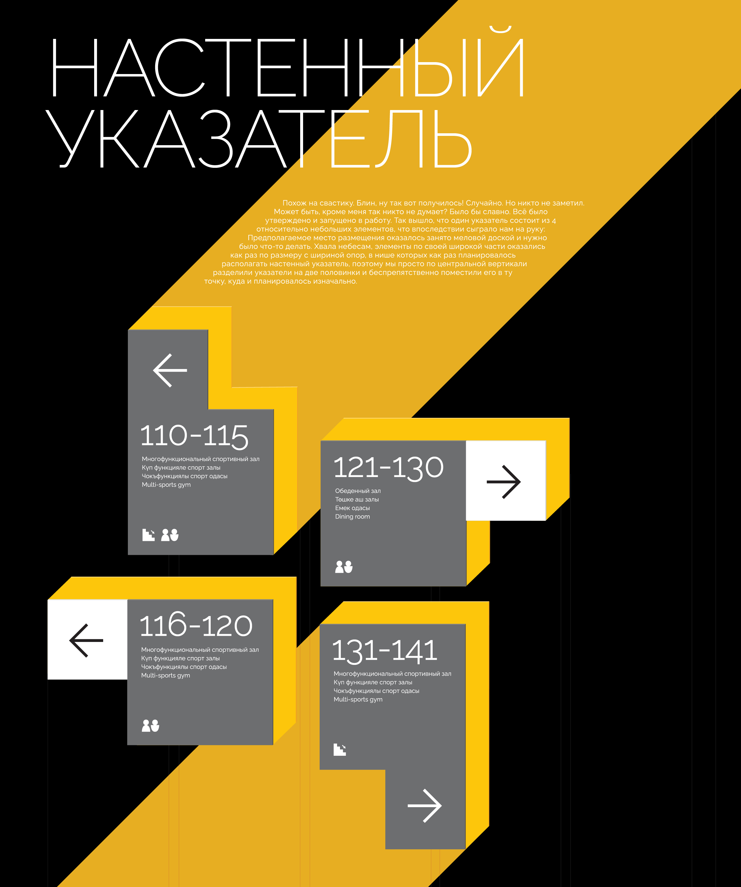 Навигация Детский лагерь Ак Барс Форос Крым — Изображение №16 — Интерфейсы, Графика на Dprofile