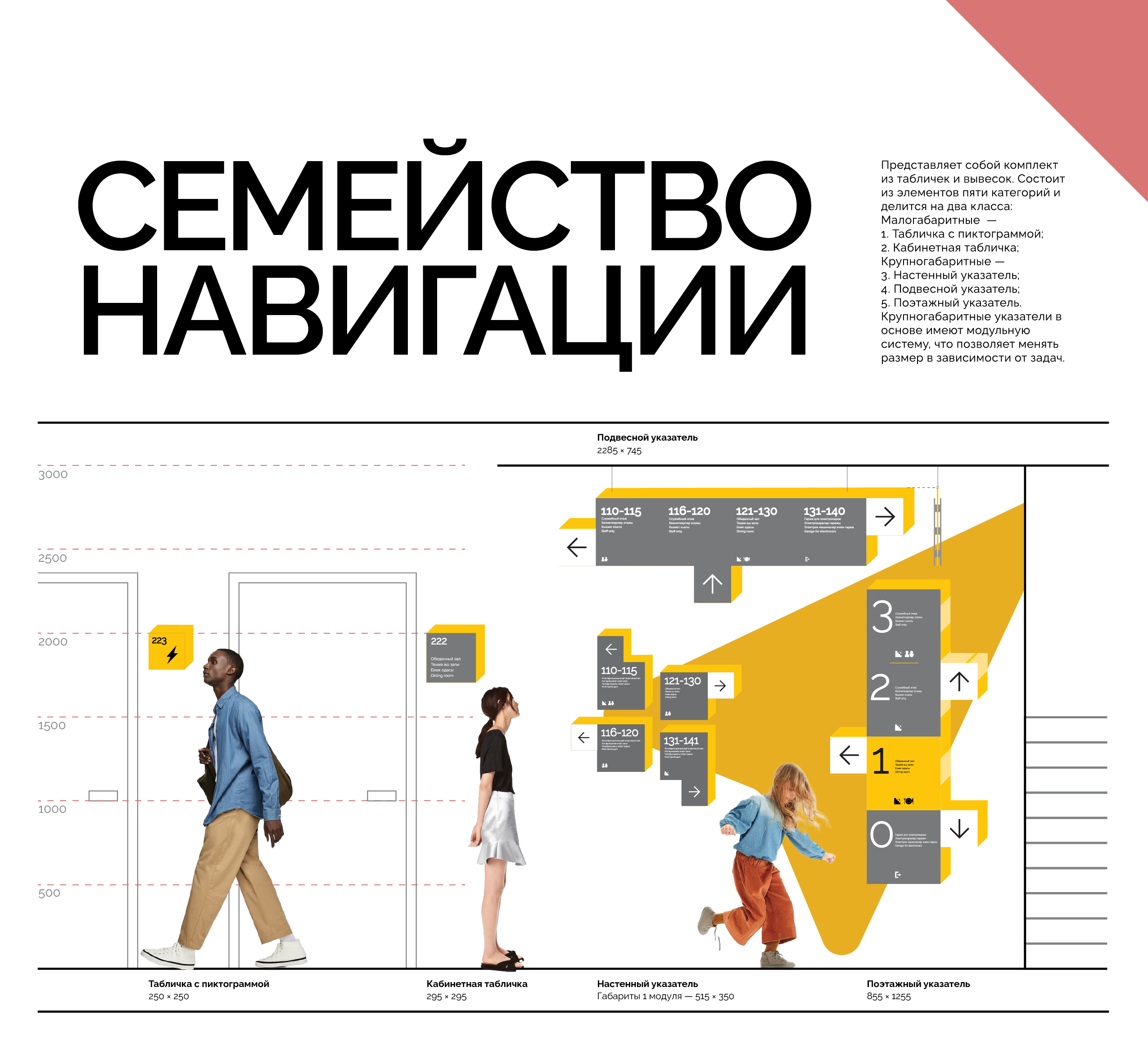 Навигация Детский лагерь Ак Барс Форос Крым — Изображение №5 — Интерфейсы, Графика на Dprofile