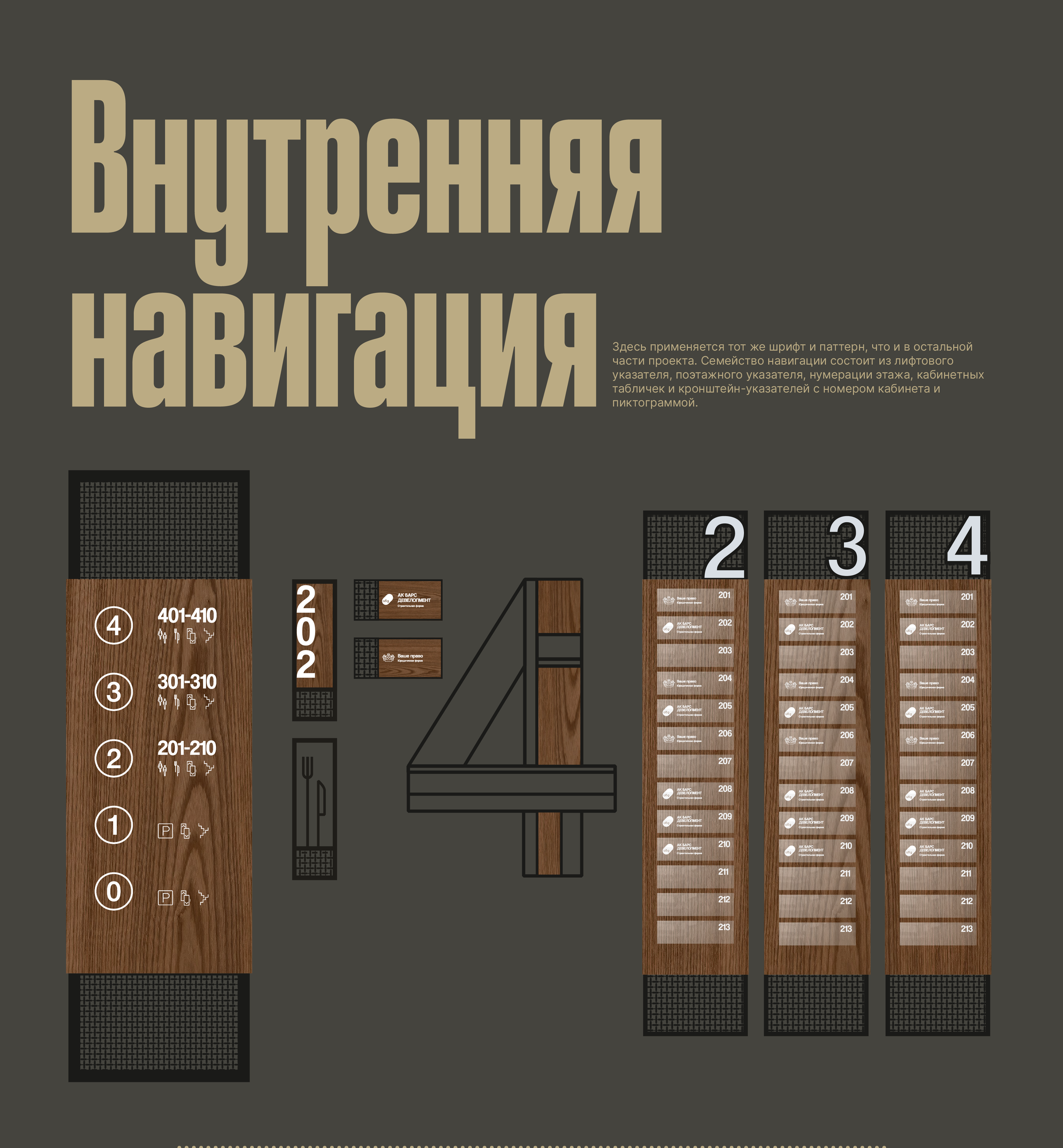 Брендинг & Навигация Бизнес-центр «Суконная Слобода» — Изображение №15 — Интерфейсы, Брендинг на Dprofile