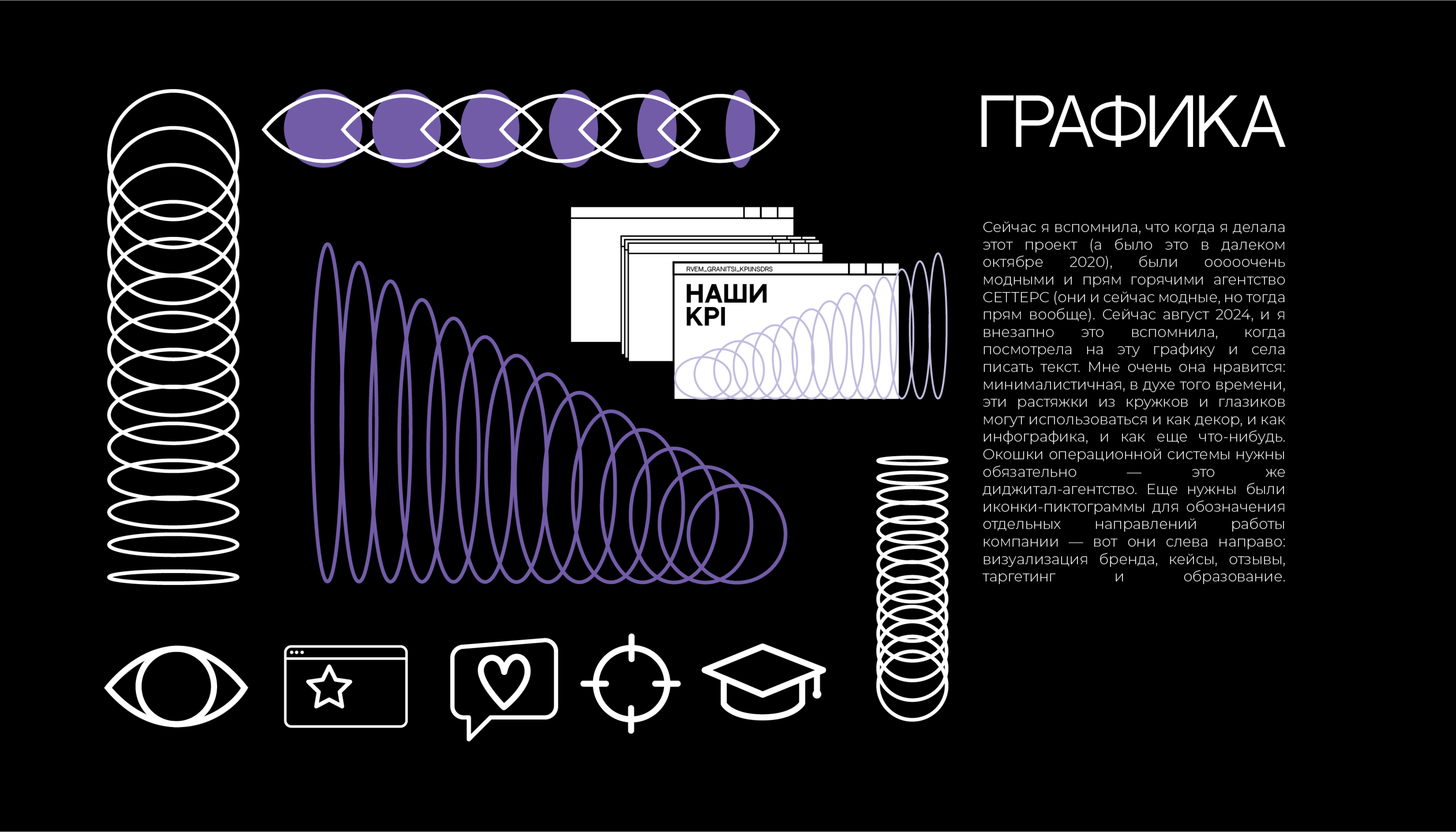 Insiders SMM Agency Identity & Branding — Изображение №6 — Брендинг, Иллюстрация на Dprofile