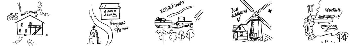 Карта ландшафтно-природного парка Ломы — Изображение №4 — Иллюстрация, Анимация на Dprofile