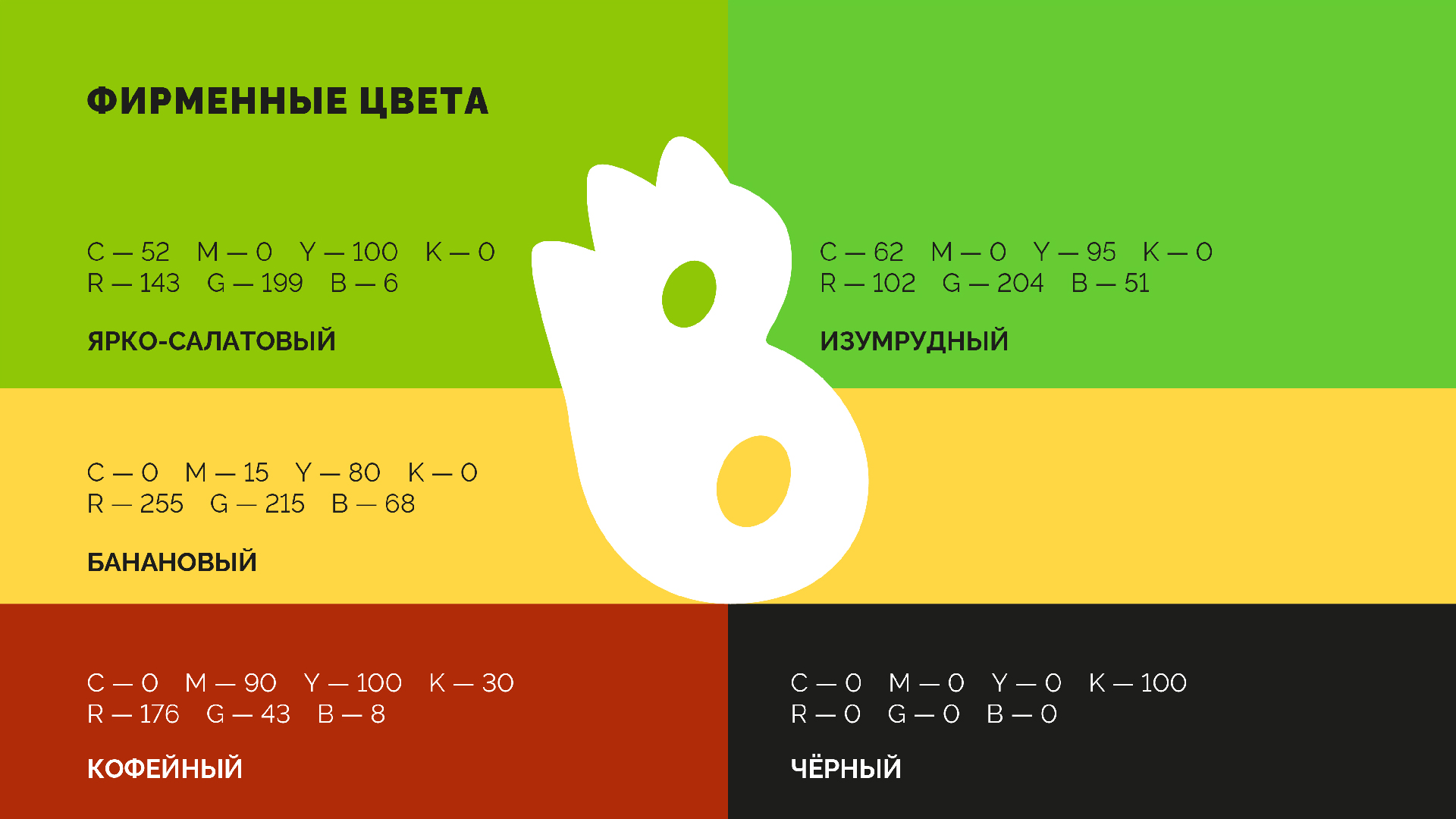 Bika Busta® | Кофейная Вселенная — Изображение №3 — Брендинг, Иллюстрация на Dprofile
