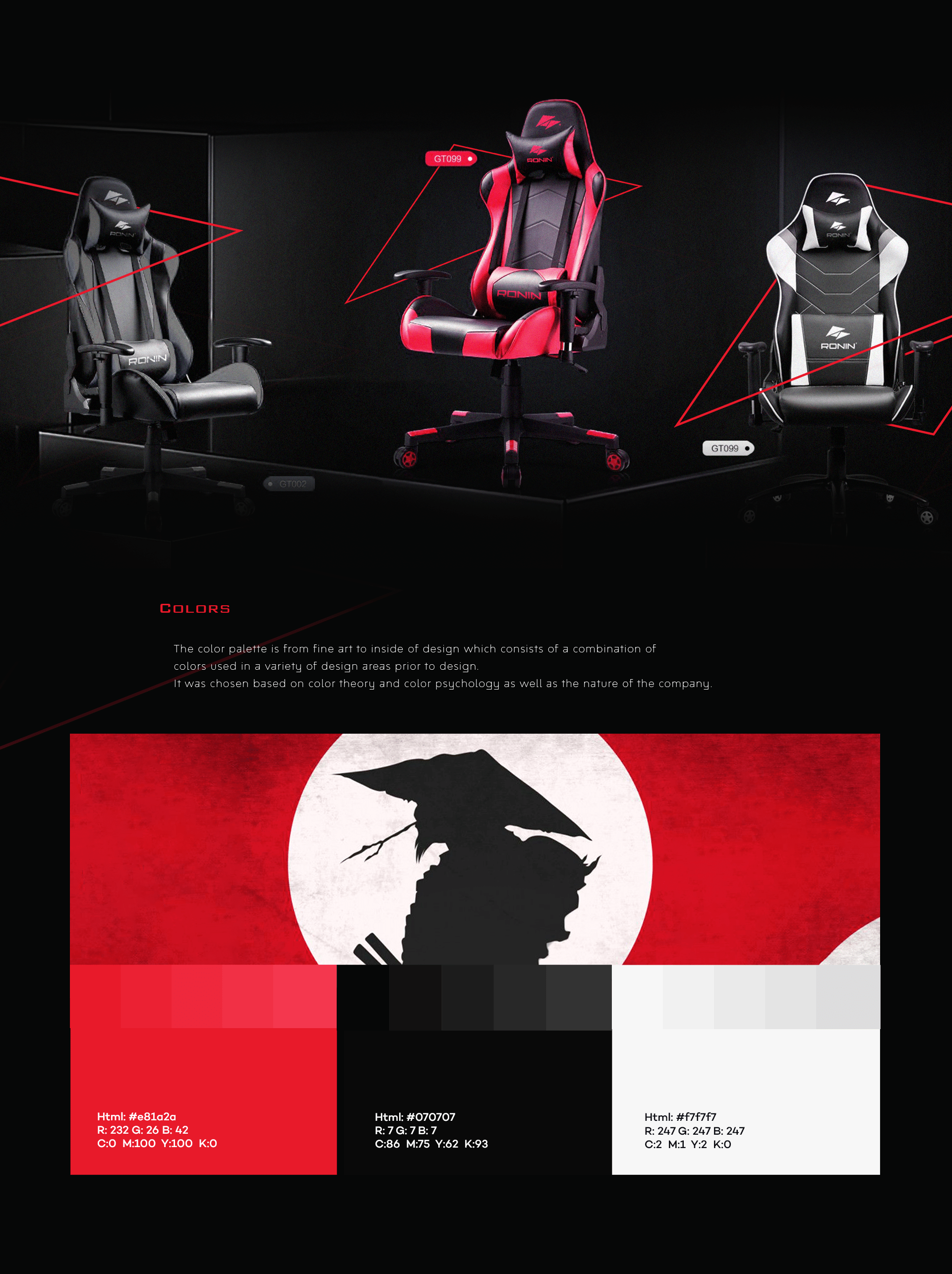浪人 Ronin® | Brand Identity — Изображение №5 — Брендинг на Dprofile