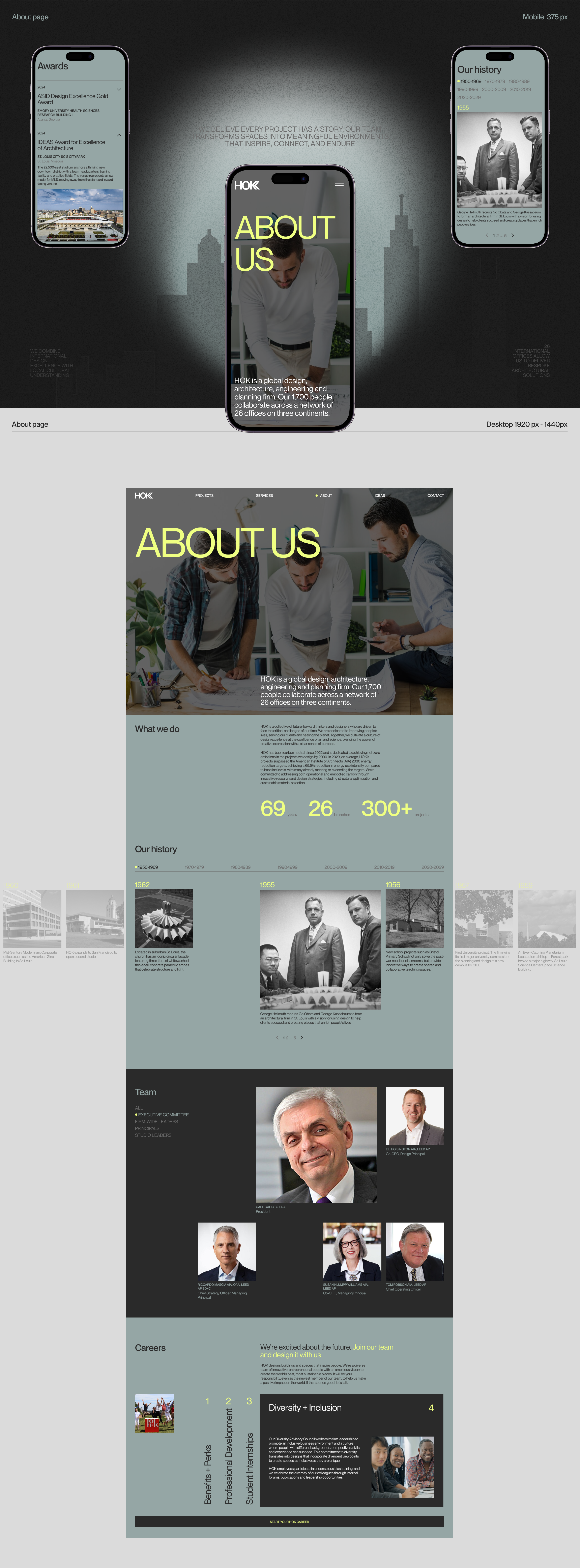 Hok architectural bureau / corporate website redesign — Изображение №5 — Интерфейсы, Брендинг на Dprofile
