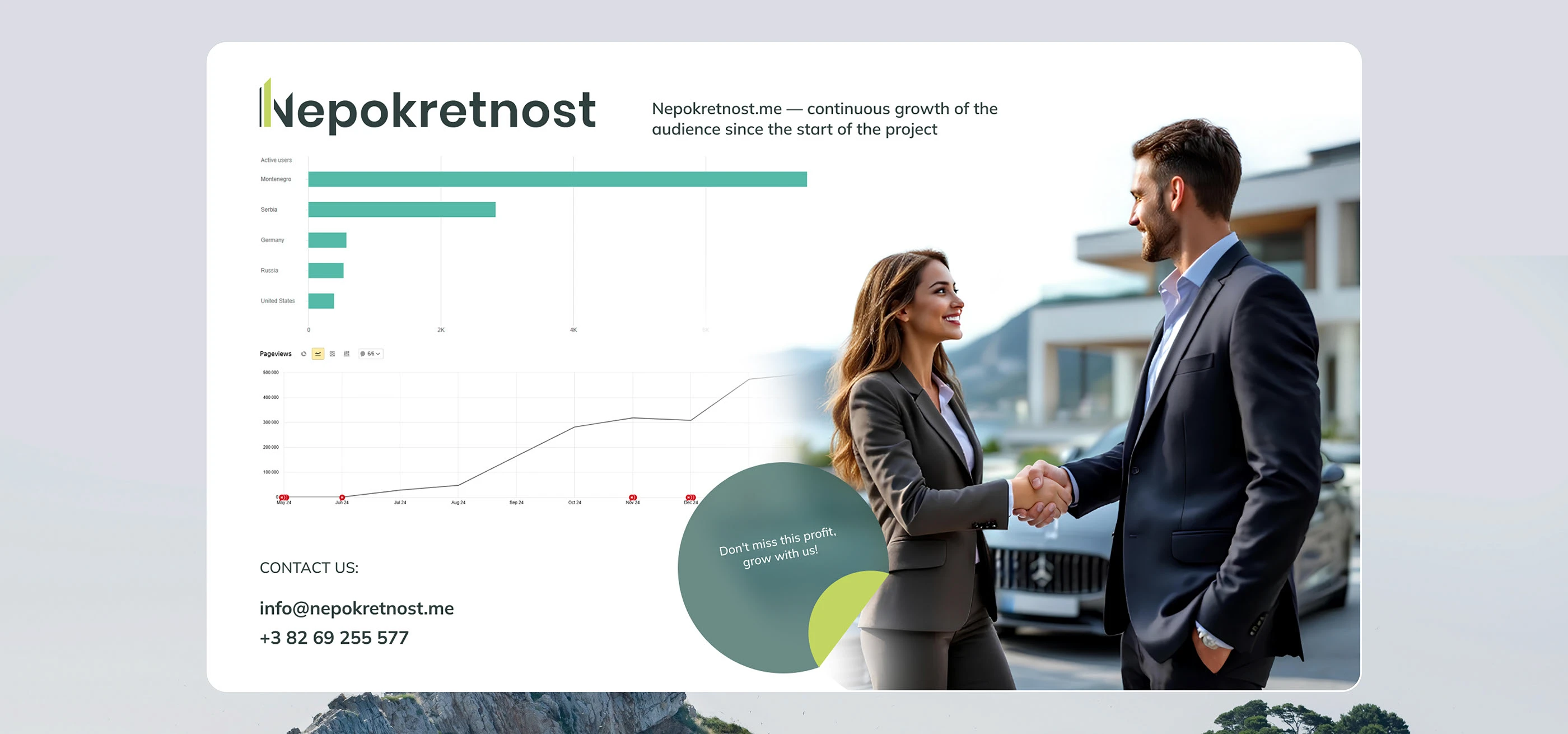 Презентация  Nepokrestnost — Изображение №7 — Брендинг, Маркетинг на Dprofile