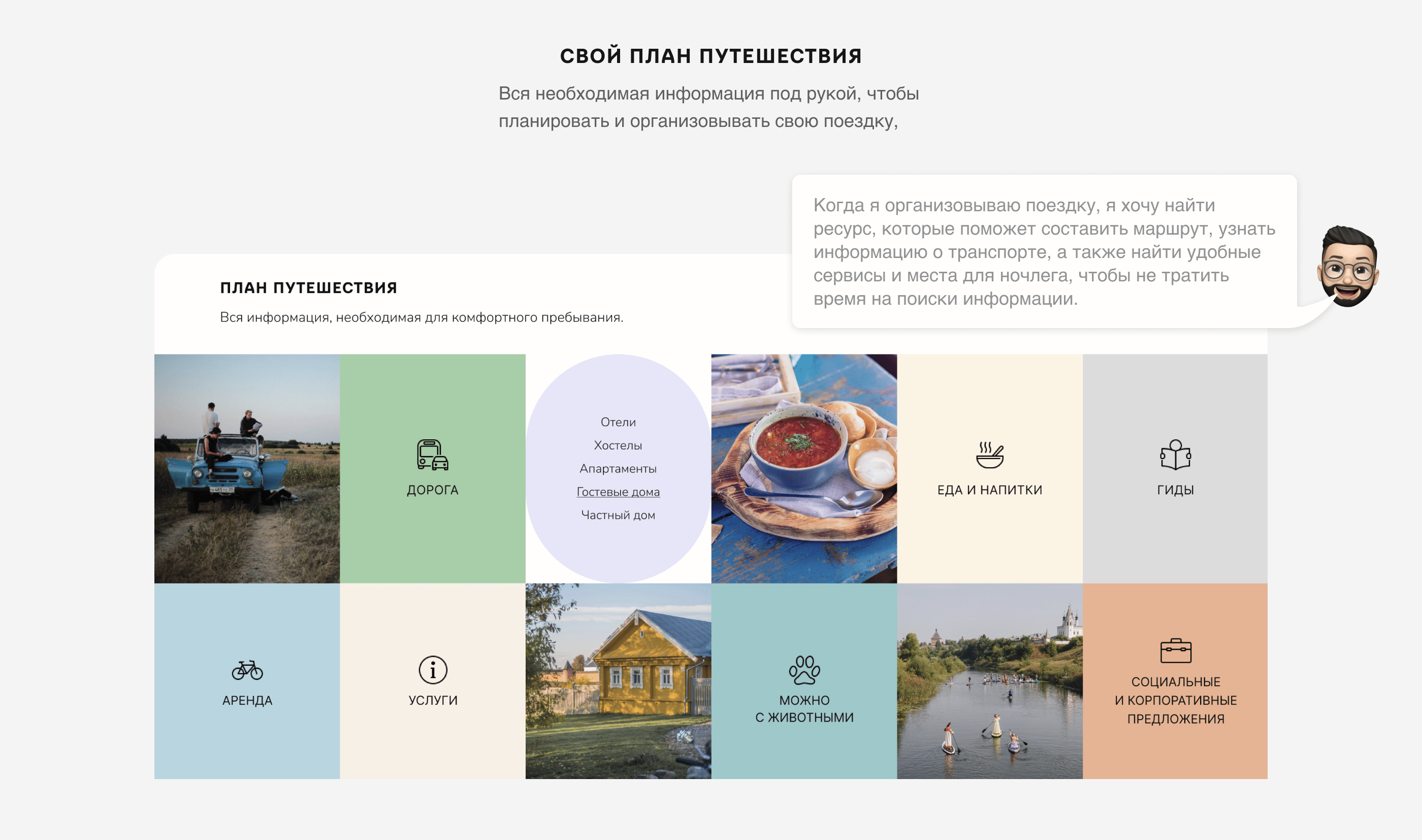 Сайт города Суздаль для путешественников — Изображение №10 — Интерфейсы на Dprofile
