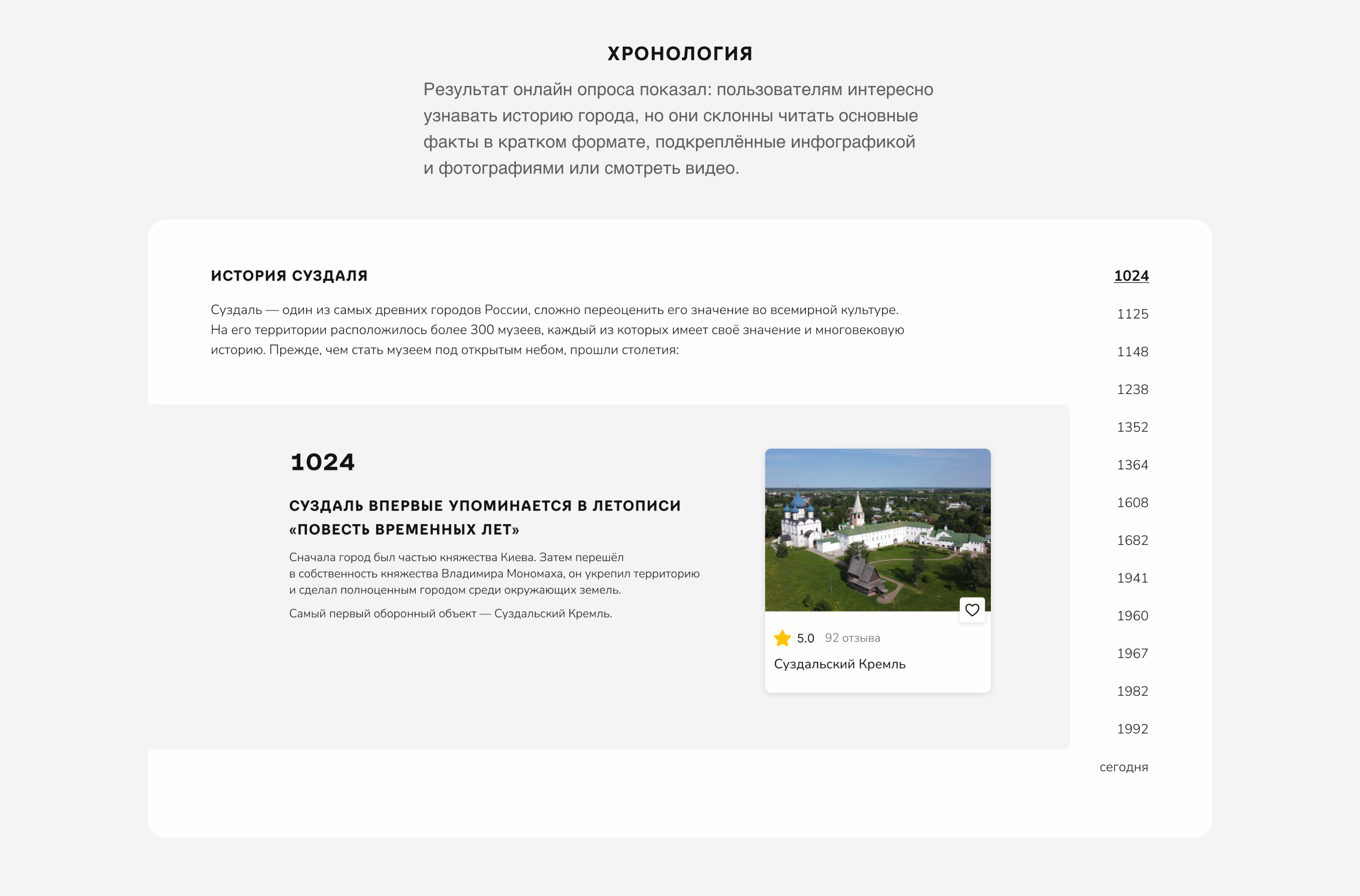 Сайт города Суздаль для путешественников — Изображение №11 — Интерфейсы на Dprofile