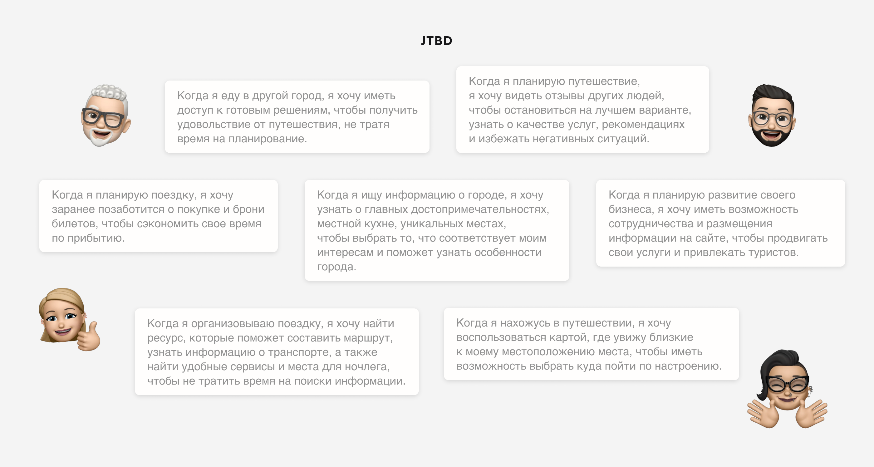 Сайт города Суздаль для путешественников — Изображение №6 — Интерфейсы на Dprofile