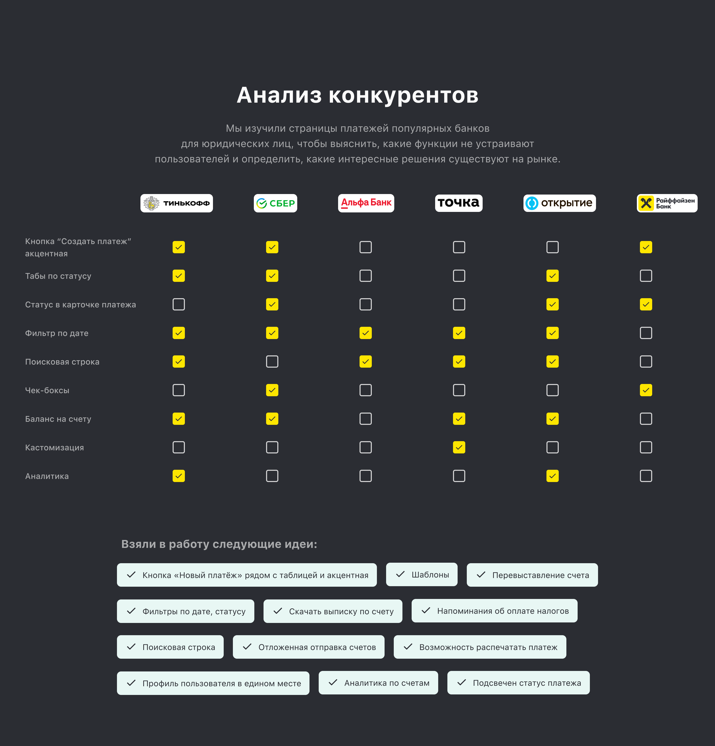 Редизайн страницы платежей для Райффайзен банка — Изображение №4 — Интерфейсы на Dprofile