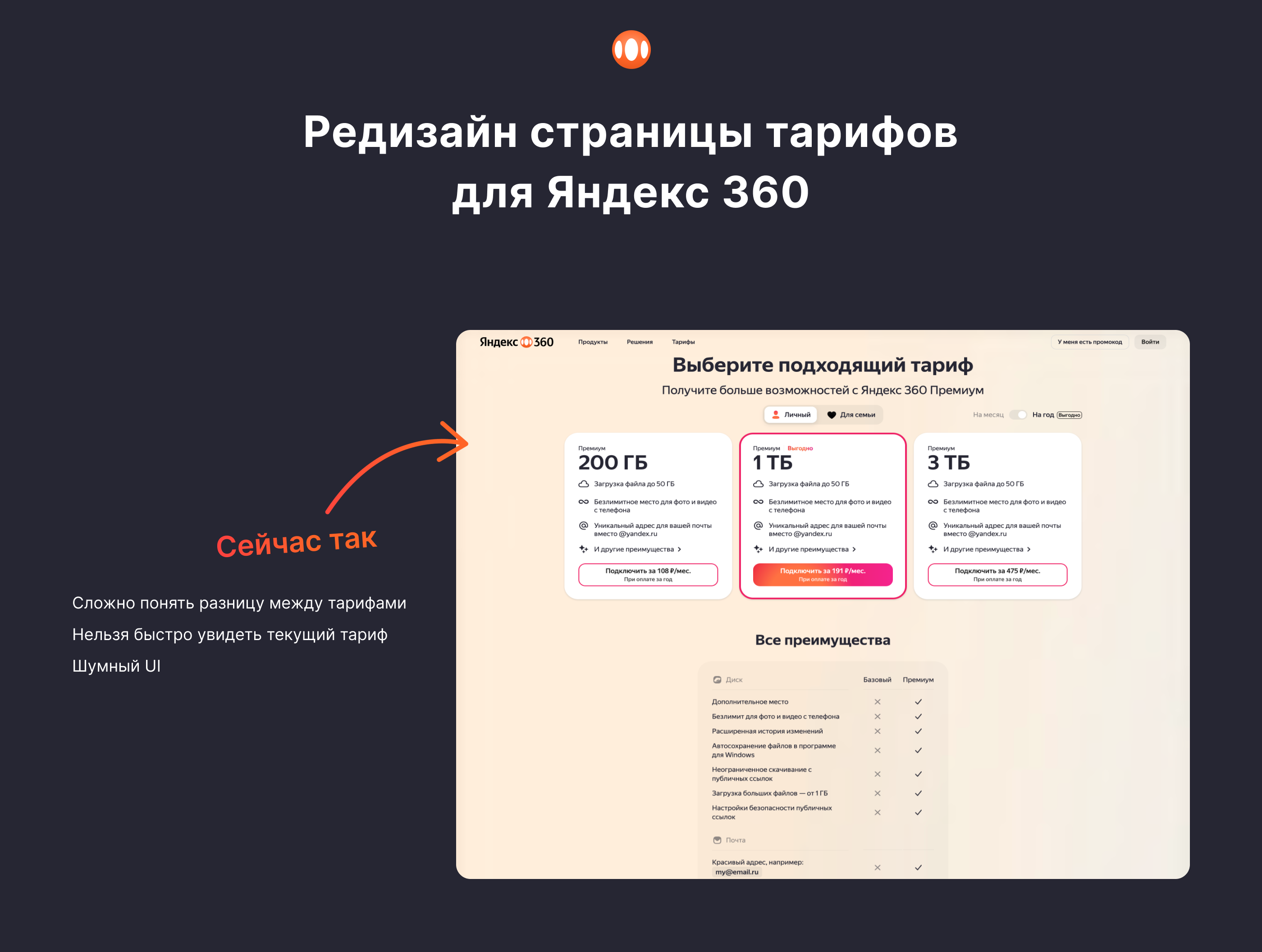 Редизайн страницы тарифов для Яндекс 360 — Изображение №1 — Интерфейсы на Dprofile