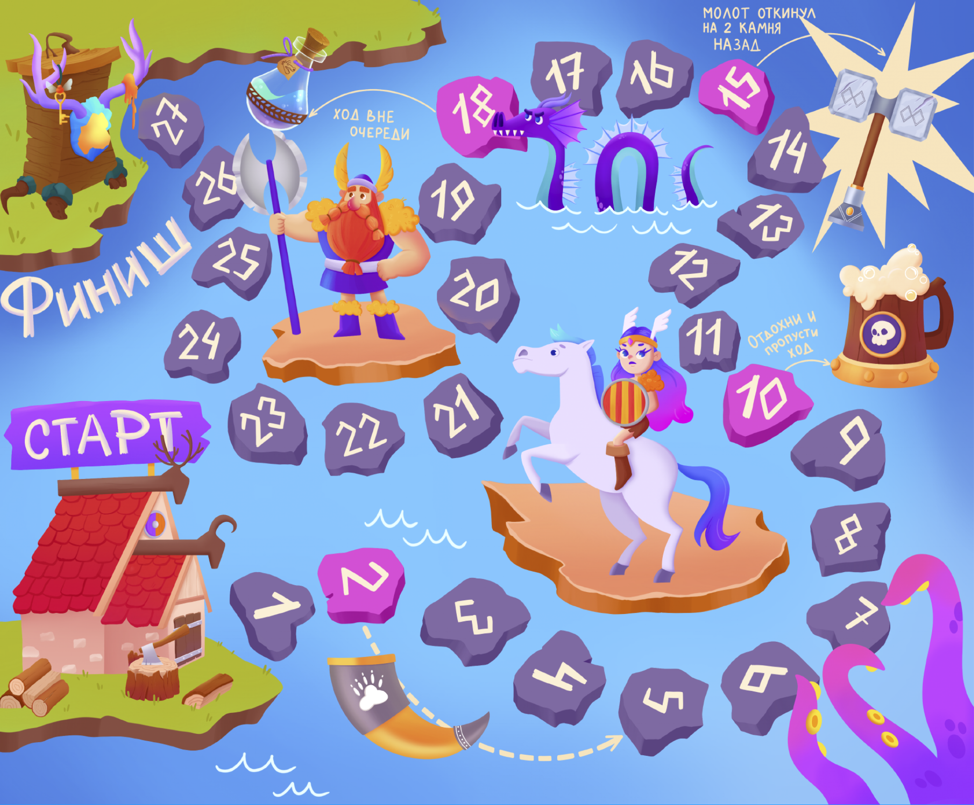 Настольная игра "Викинги. Морское приключение" — Изображение №5 — Брендинг, Иллюстрация на Dprofile