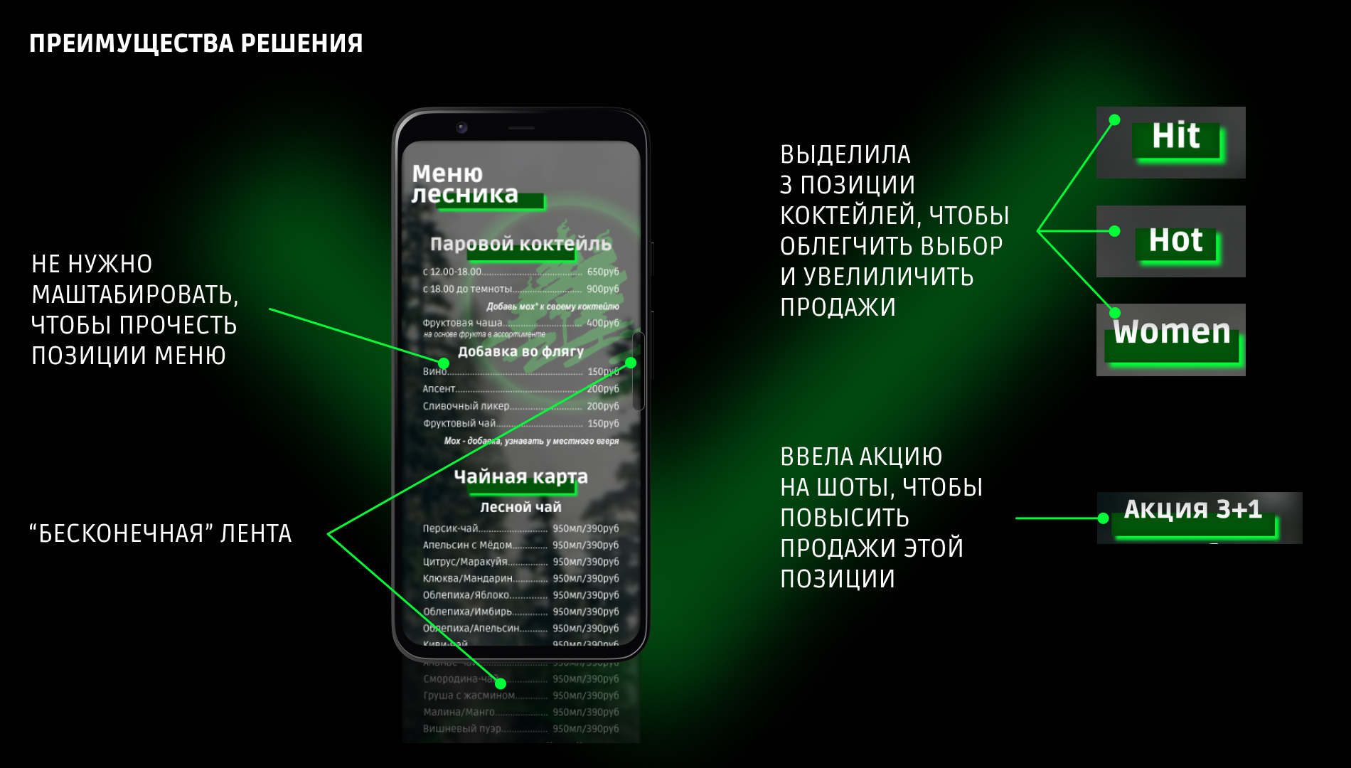 Электронное меню БАР ЛЕСТЧК — Изображение №4 — Иллюстрация, Графика на Dprofile