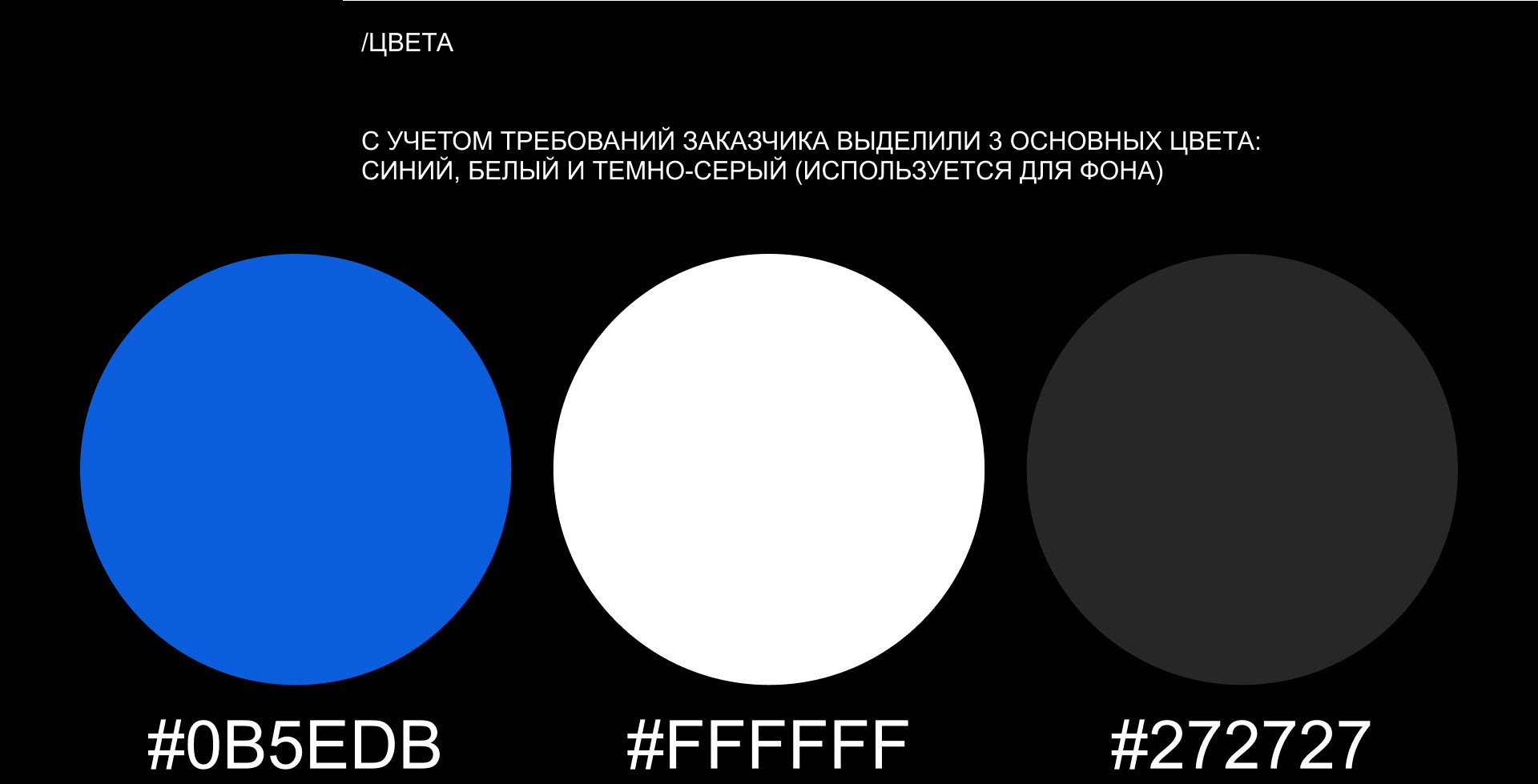 Проворота - Identity — Изображение №3 — Брендинг, Графика на Dprofile