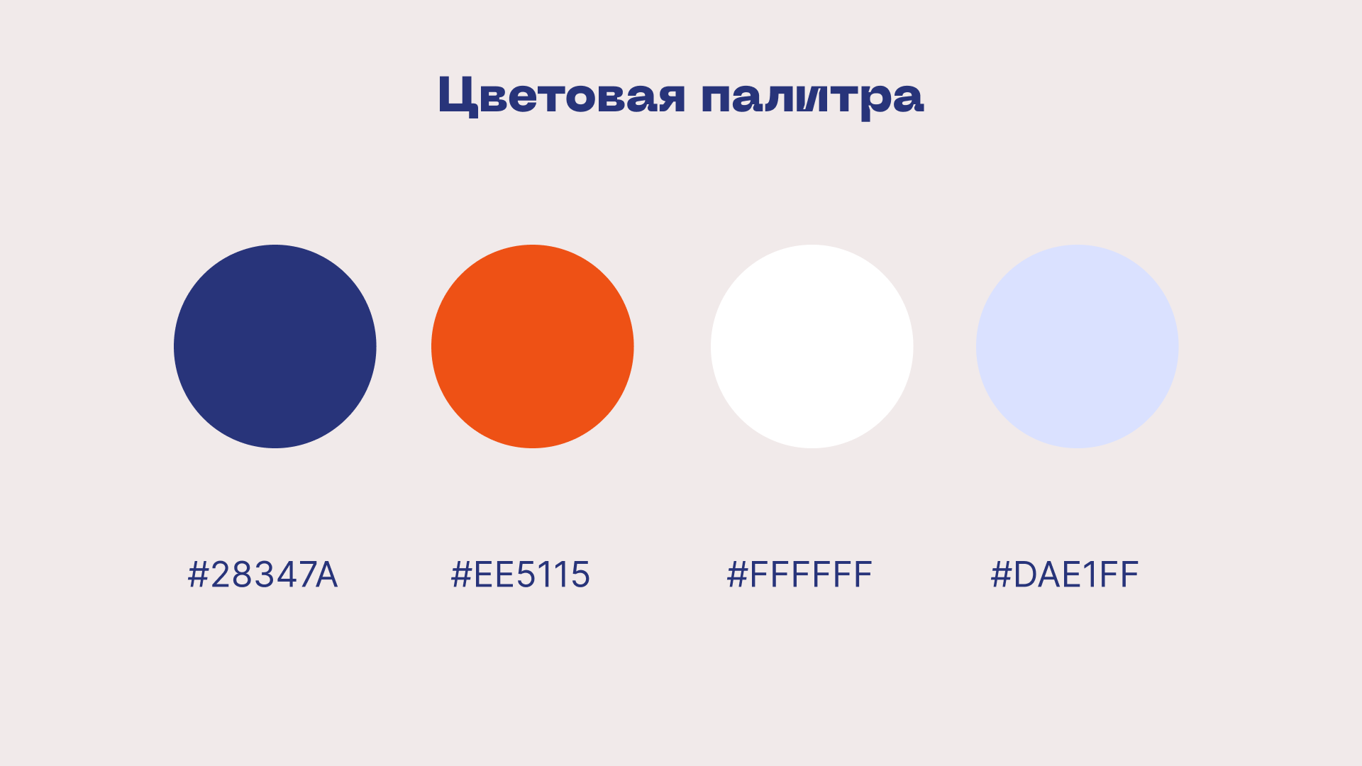 фирменный стиль университета — Изображение №3 — Графика, Маркетинг на Dprofile