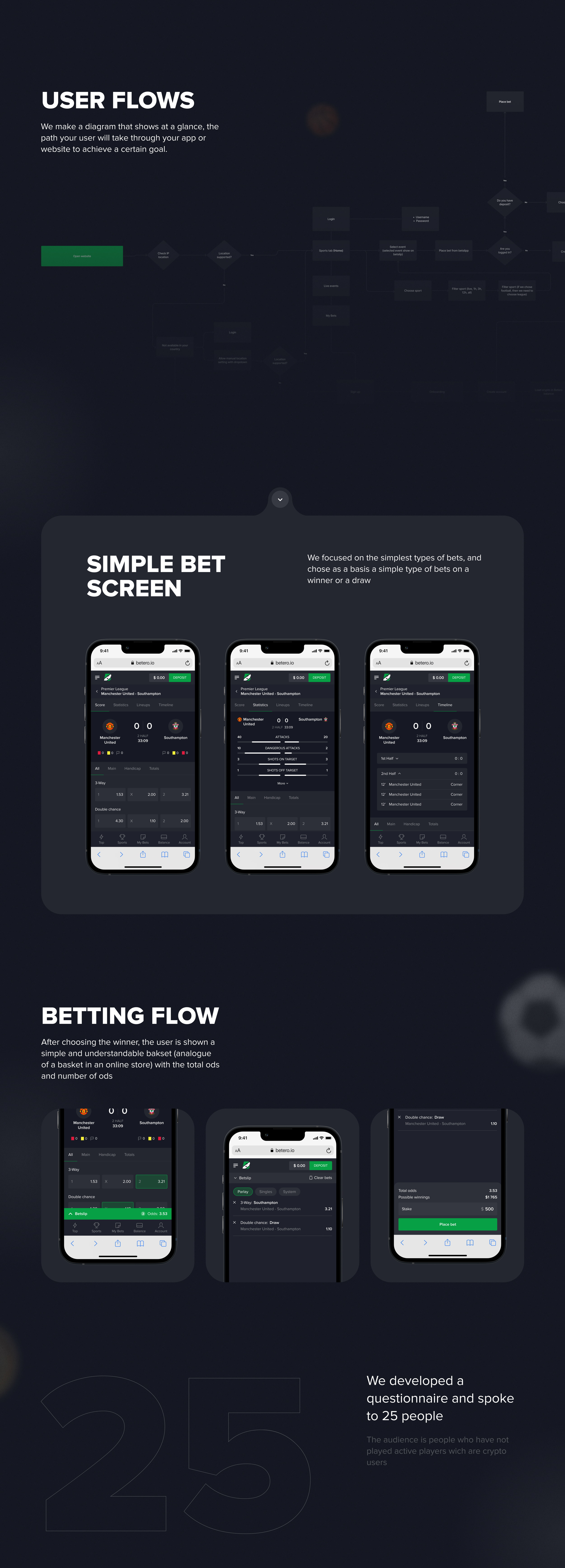 Betero - Betting platform — Изображение №3 — Интерфейсы на Dprofile