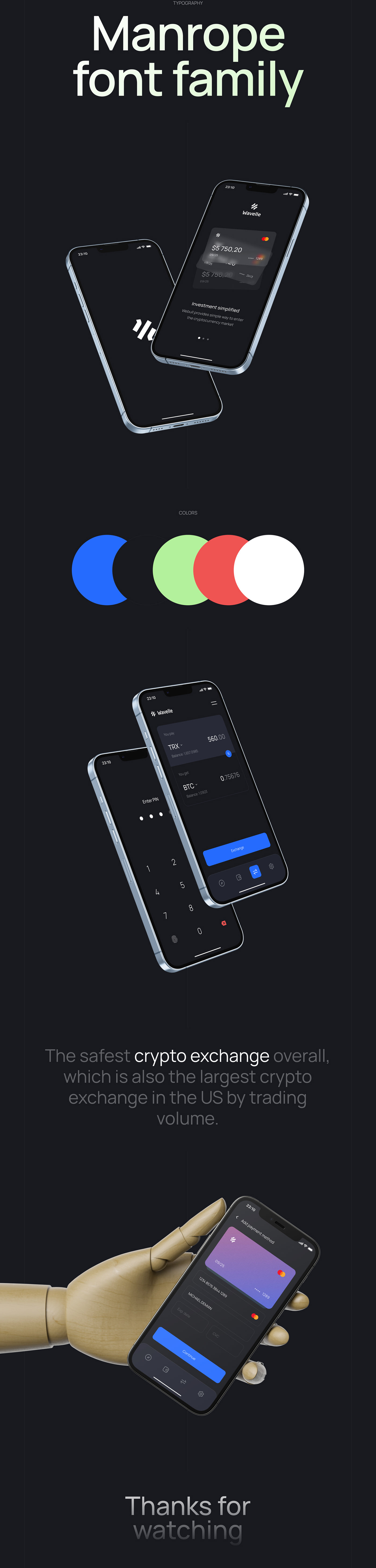 Wavelle - Crypto trading app — Изображение №2 — Интерфейсы на Dprofile