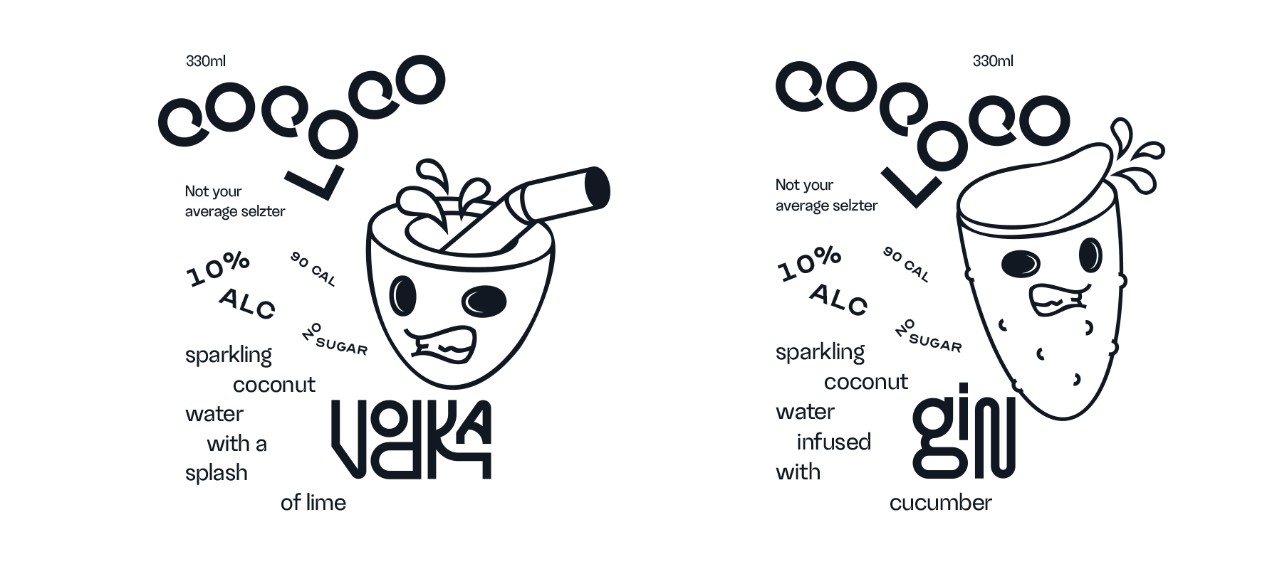 cocoloco — Изображение №3 — Брендинг на Dprofile