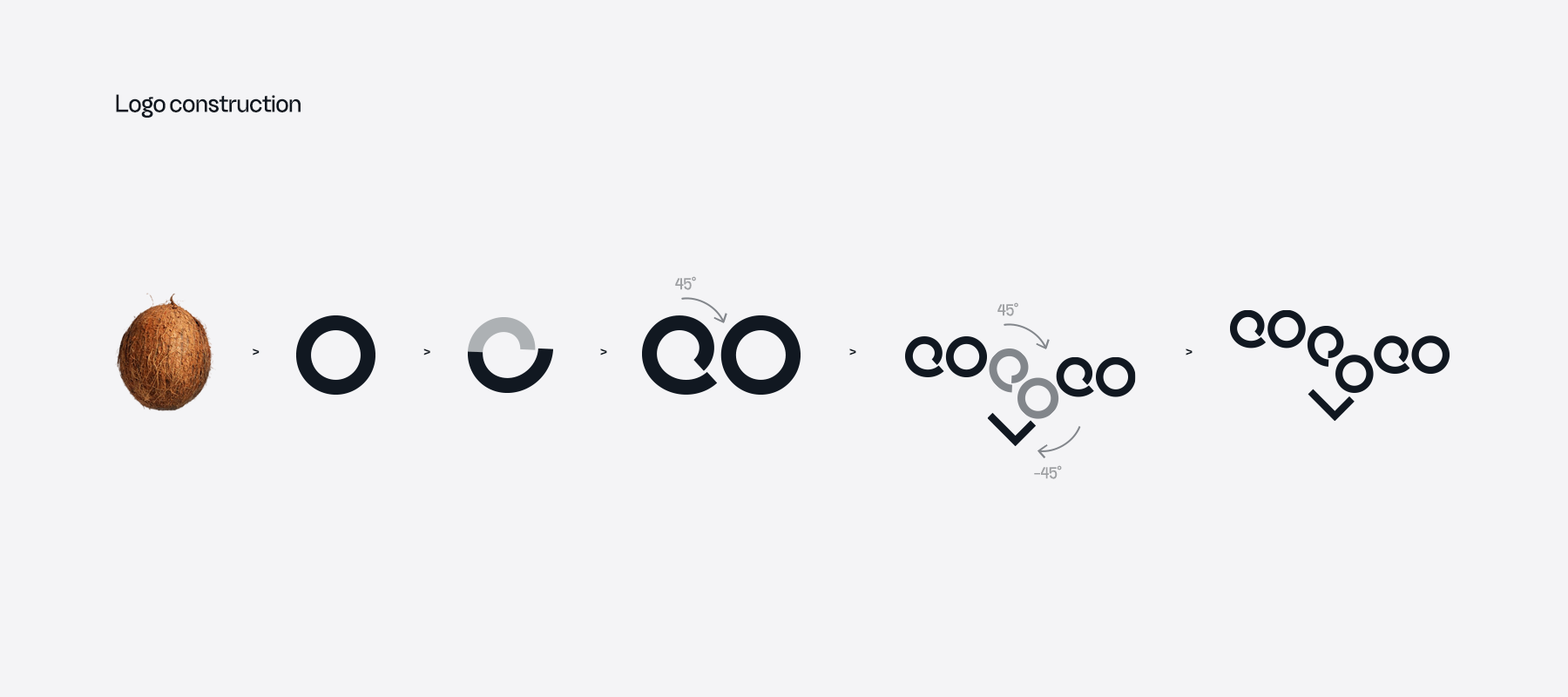 cocoloco — Изображение №4 — Брендинг на Dprofile