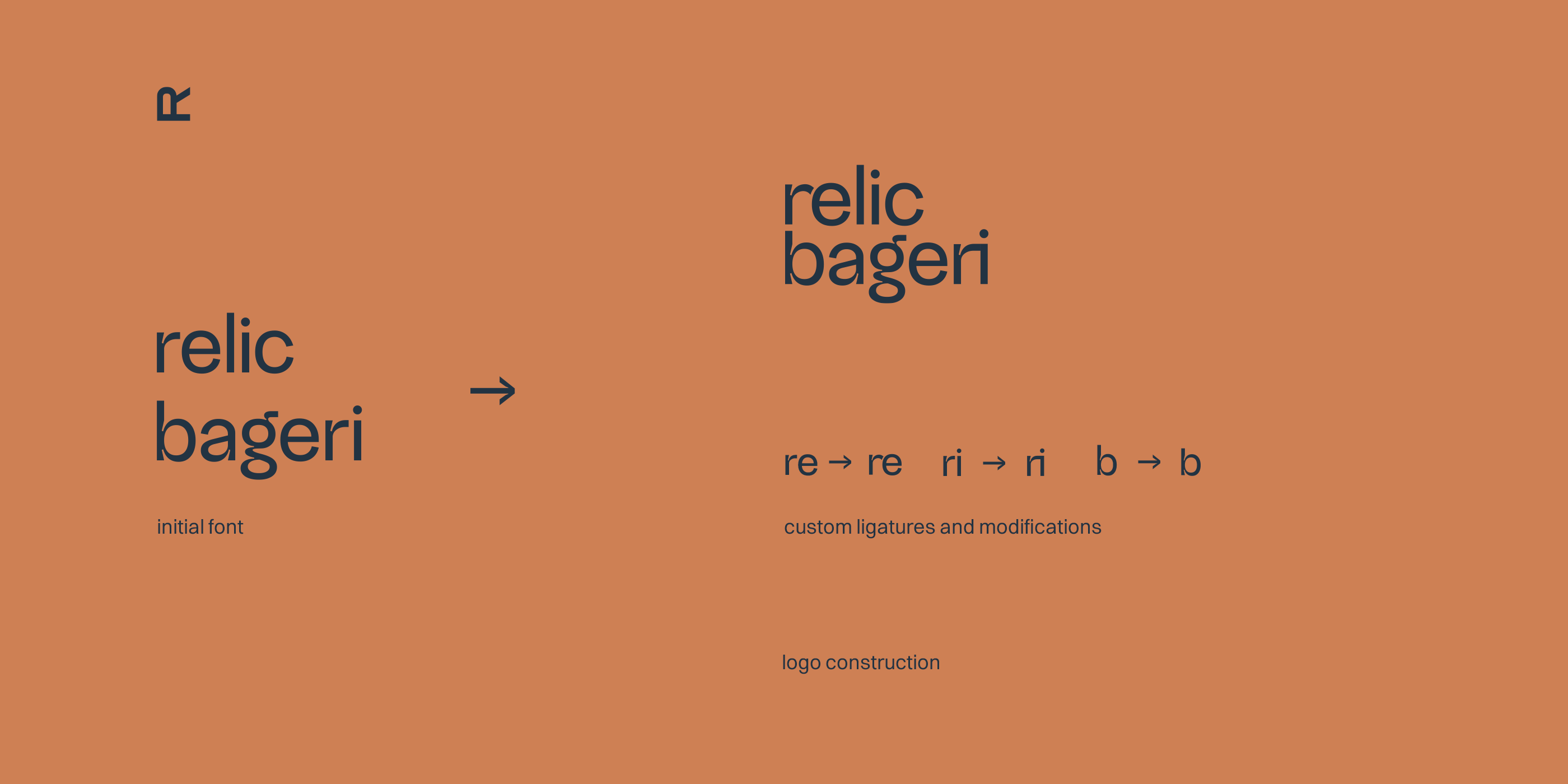 relic bageri — Изображение №3 — Брендинг на Dprofile