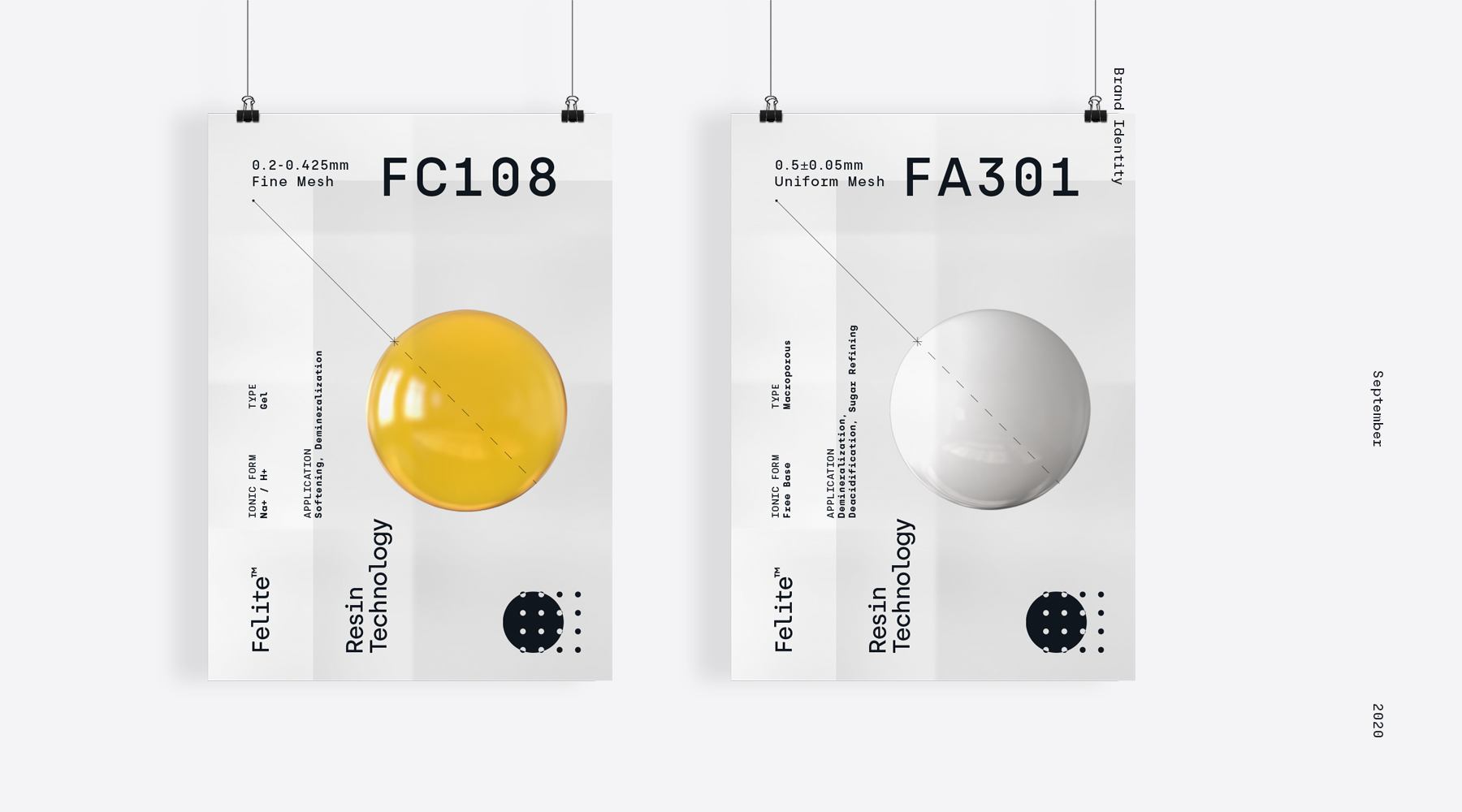 Felite™ Resin Technology — Изображение №15 — Брендинг на Dprofile