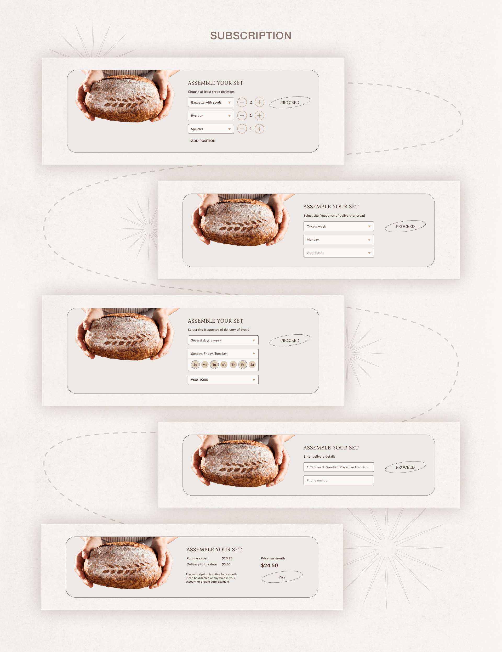 Website for a bakery — Изображение №5 — Интерфейсы, Маркетинг на Dprofile