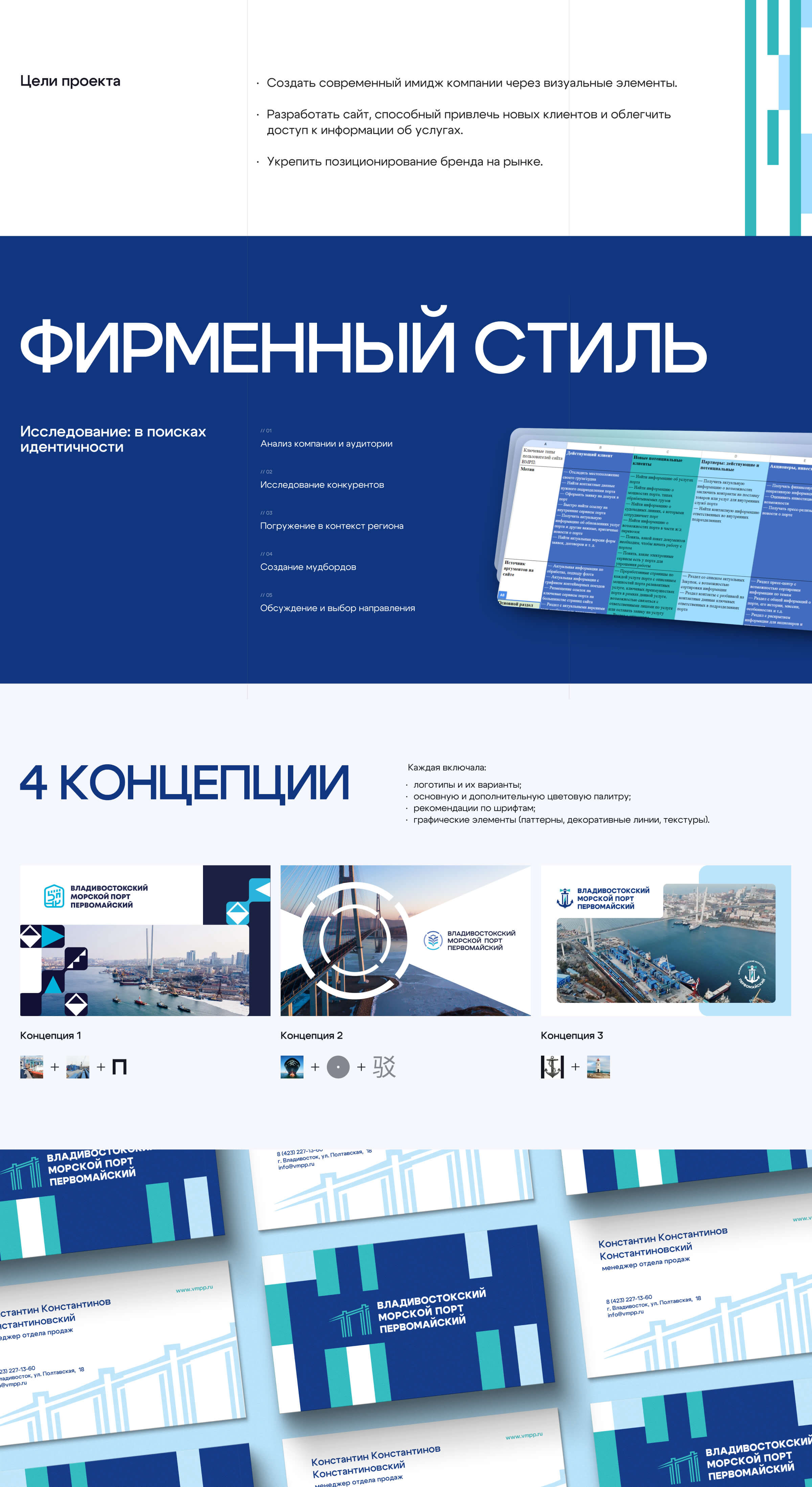 Владивостокский морской порт «Первомайский» — Изображение №2 — Интерфейсы, Брендинг на Dprofile