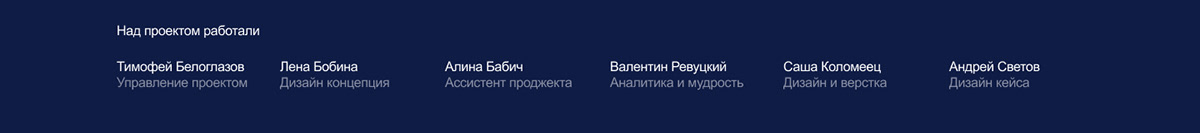 Жилой комплекс PORT MAY — Изображение №8 — Интерфейсы, Анимация на Dprofile