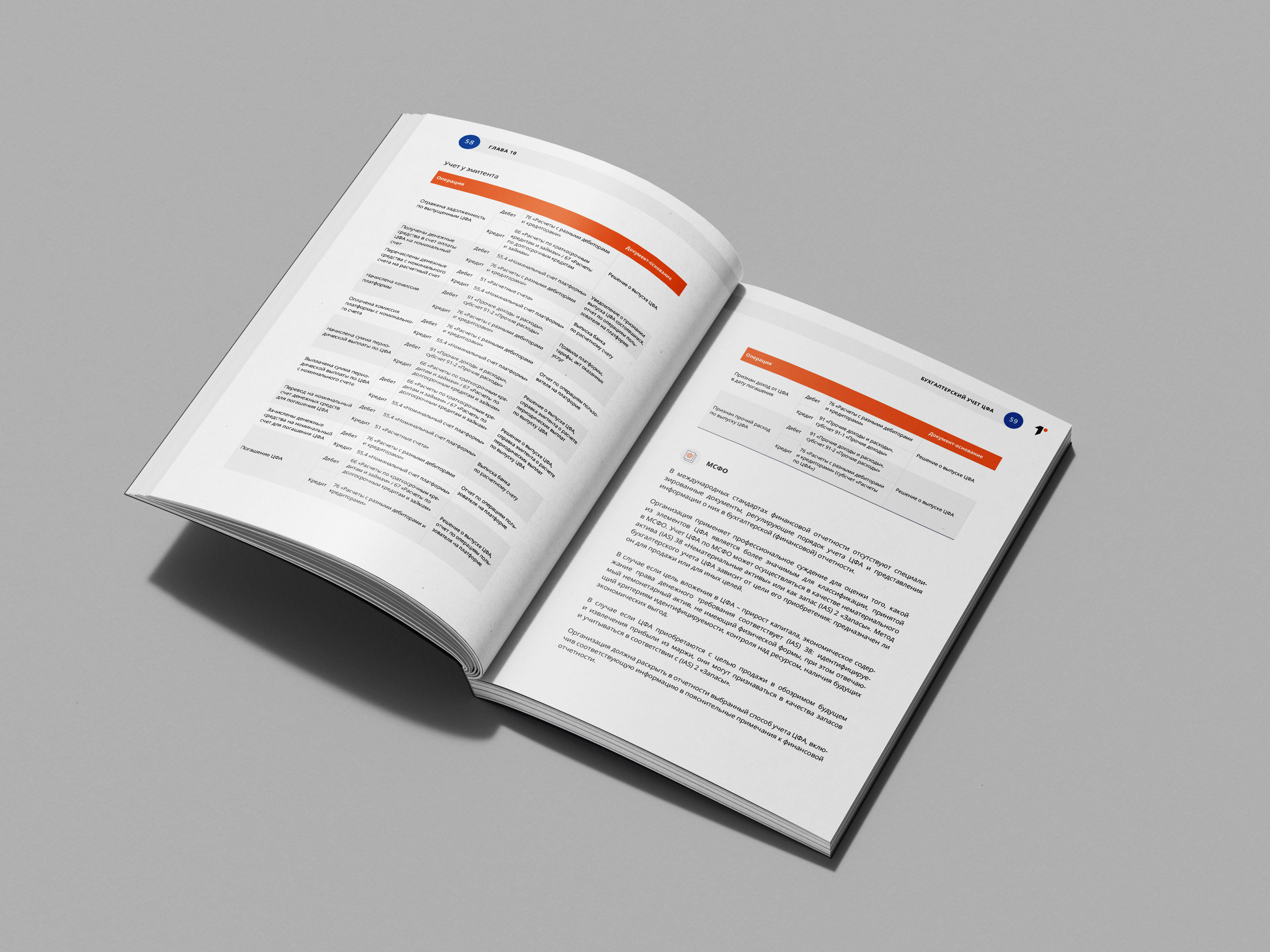 Tokeon book design and layout — Изображение №9 — Графика на Dprofile