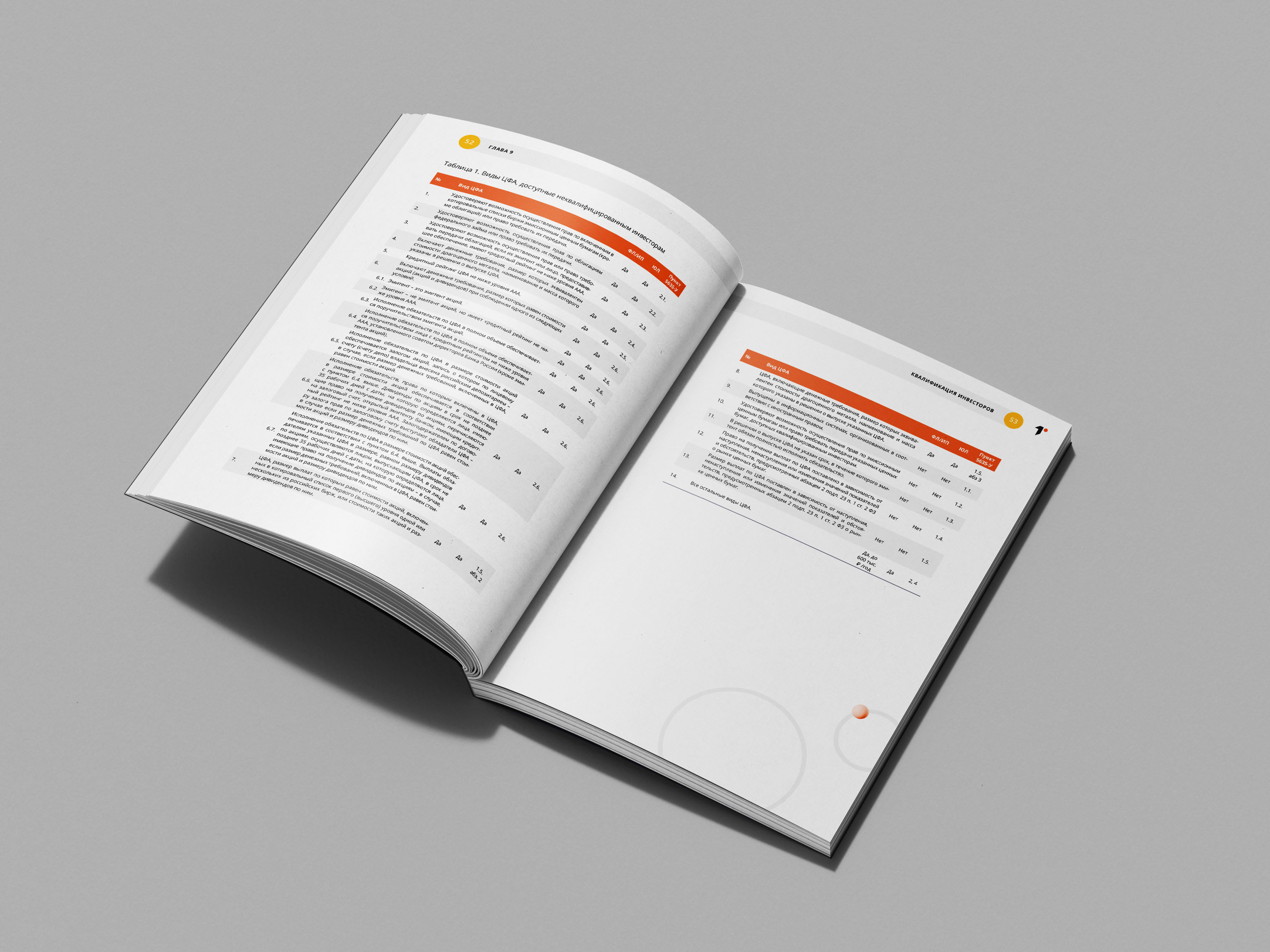 Tokeon book design and layout — Изображение №7 — Графика на Dprofile