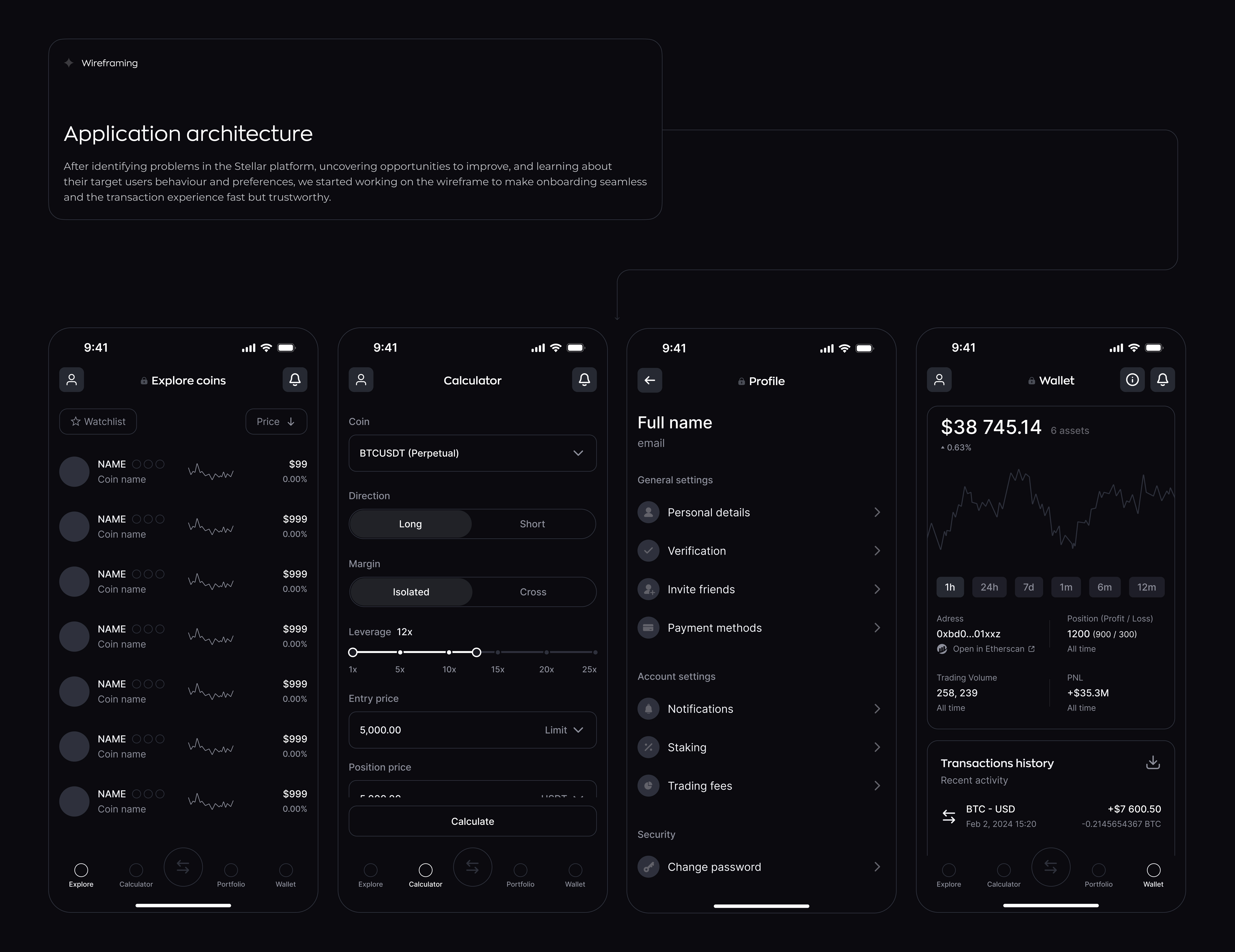 Stellar - Crypto trading app — Изображение №5 — Интерфейсы на Dprofile