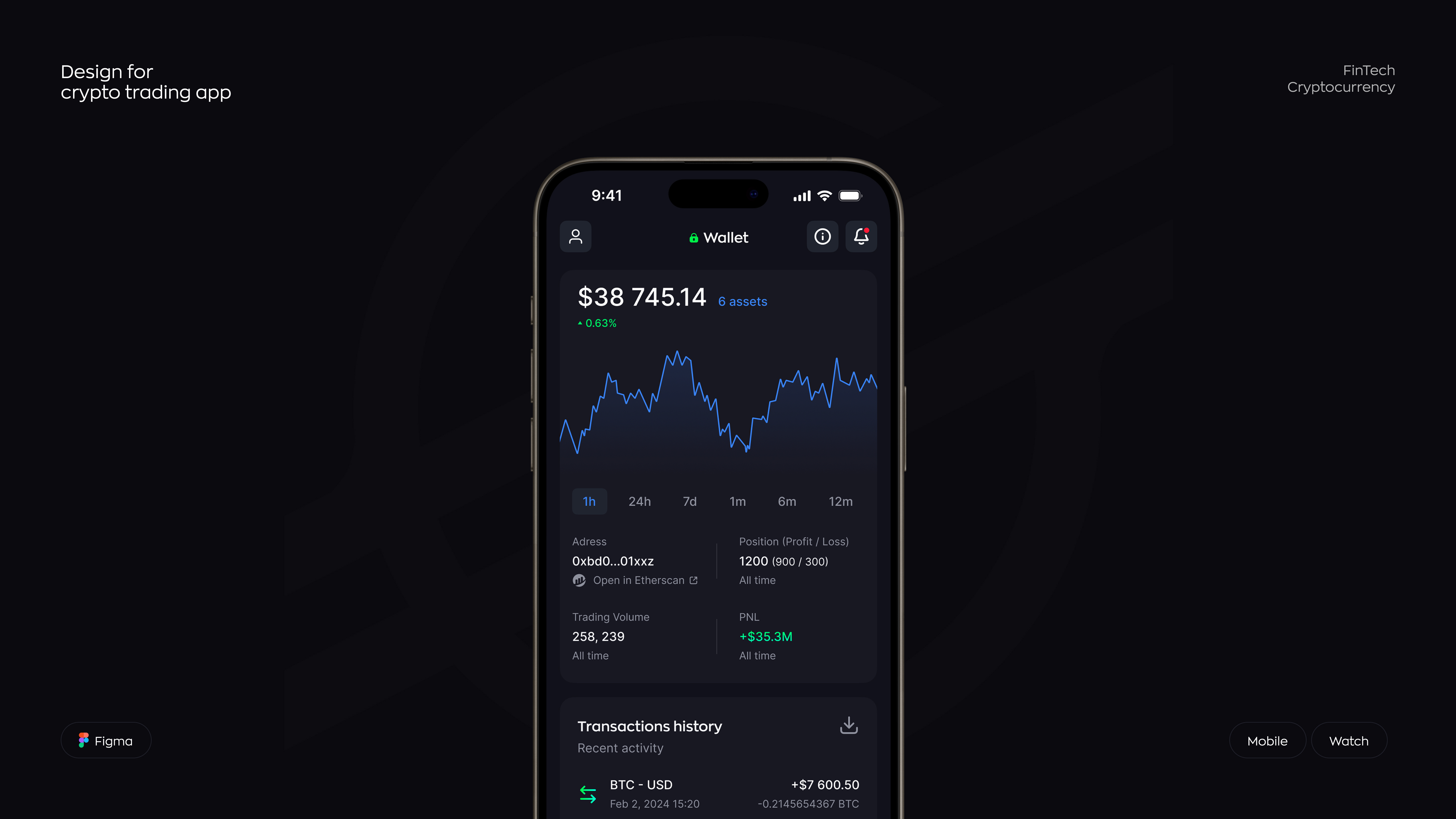 Stellar - Crypto trading app — Изображение №1 — Интерфейсы на Dprofile