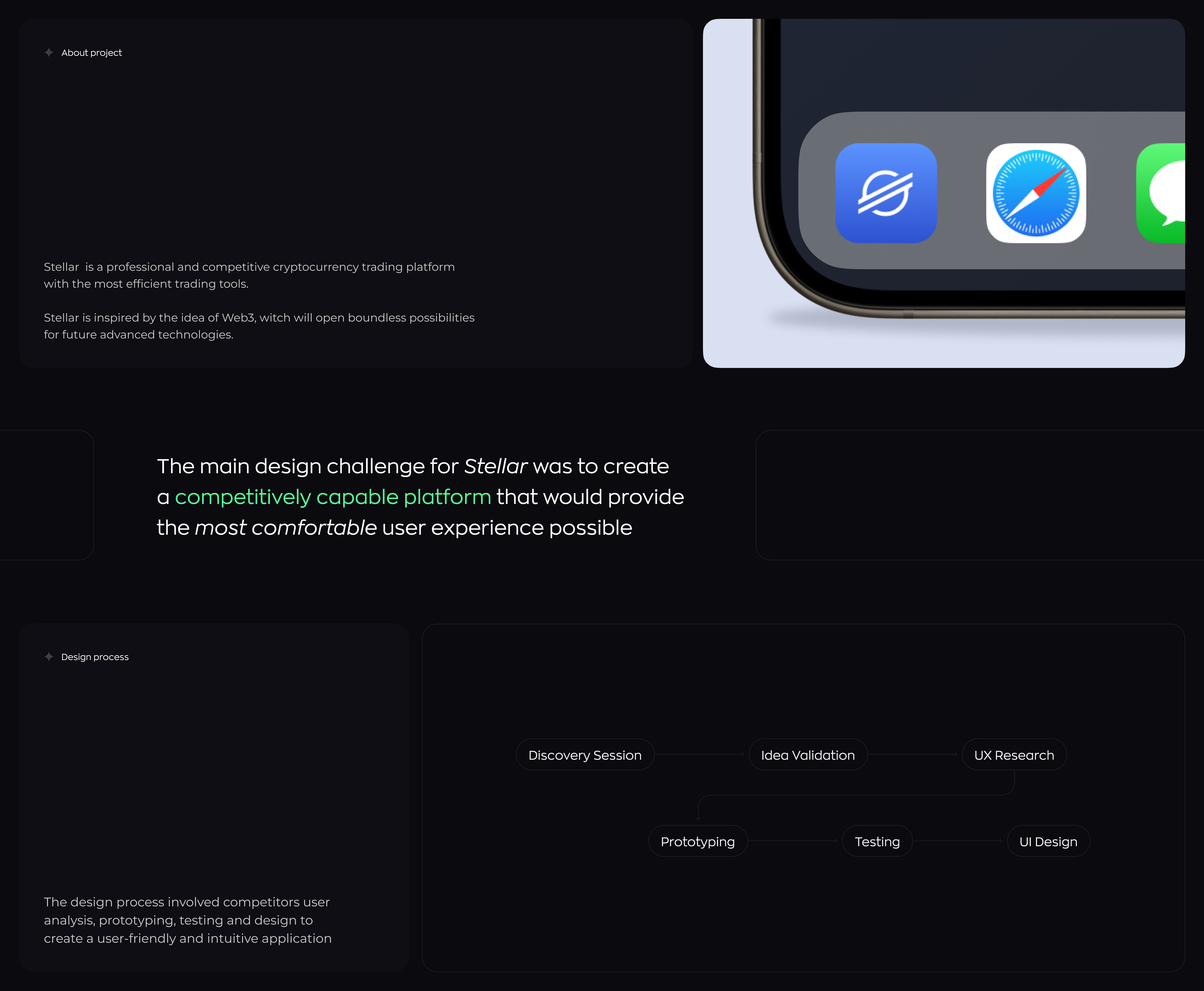 Stellar - Crypto trading app — Изображение №2 — Интерфейсы на Dprofile