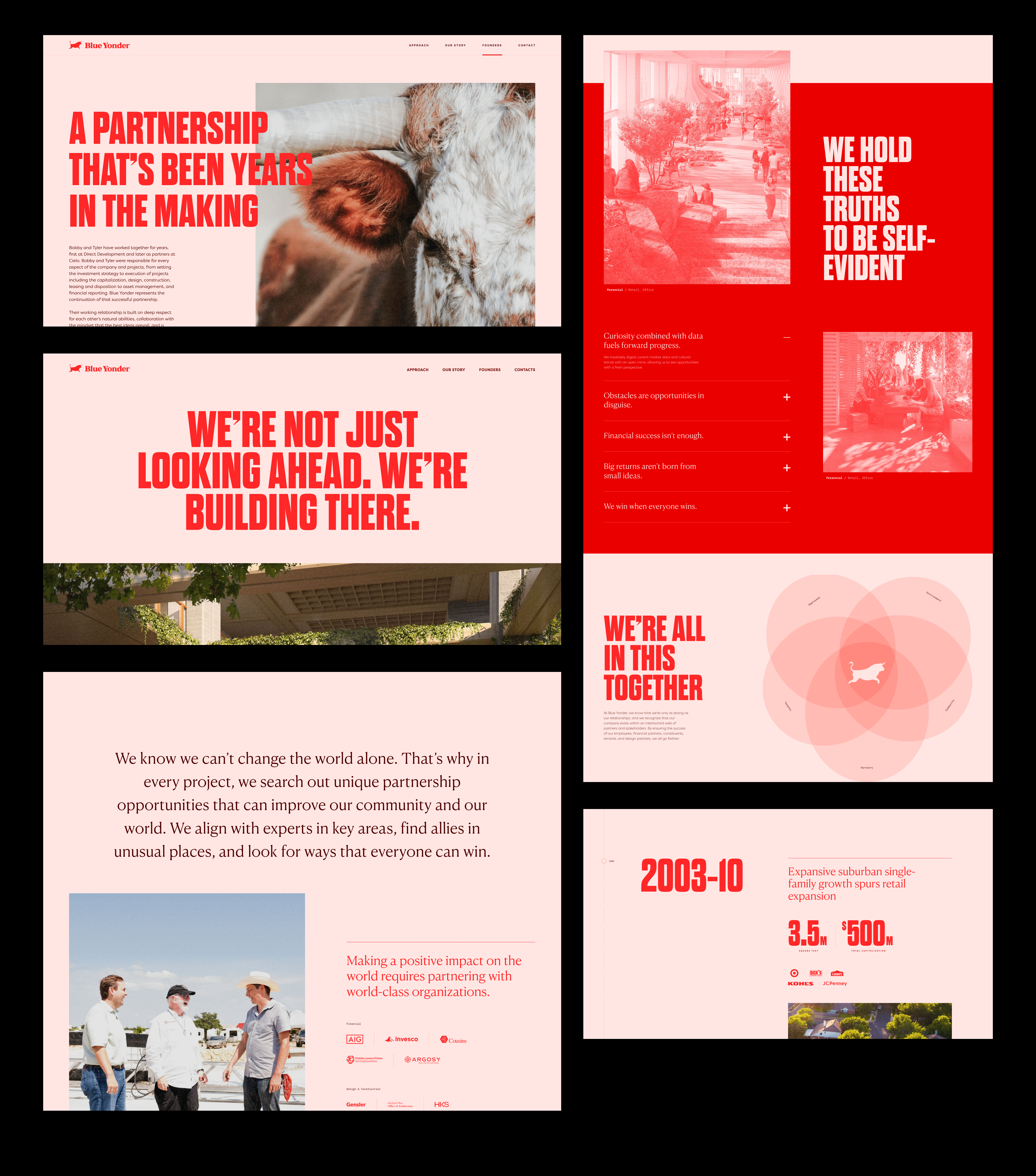 Blue Yonder - Real estate website — Изображение №9 — Интерфейсы на Dprofile