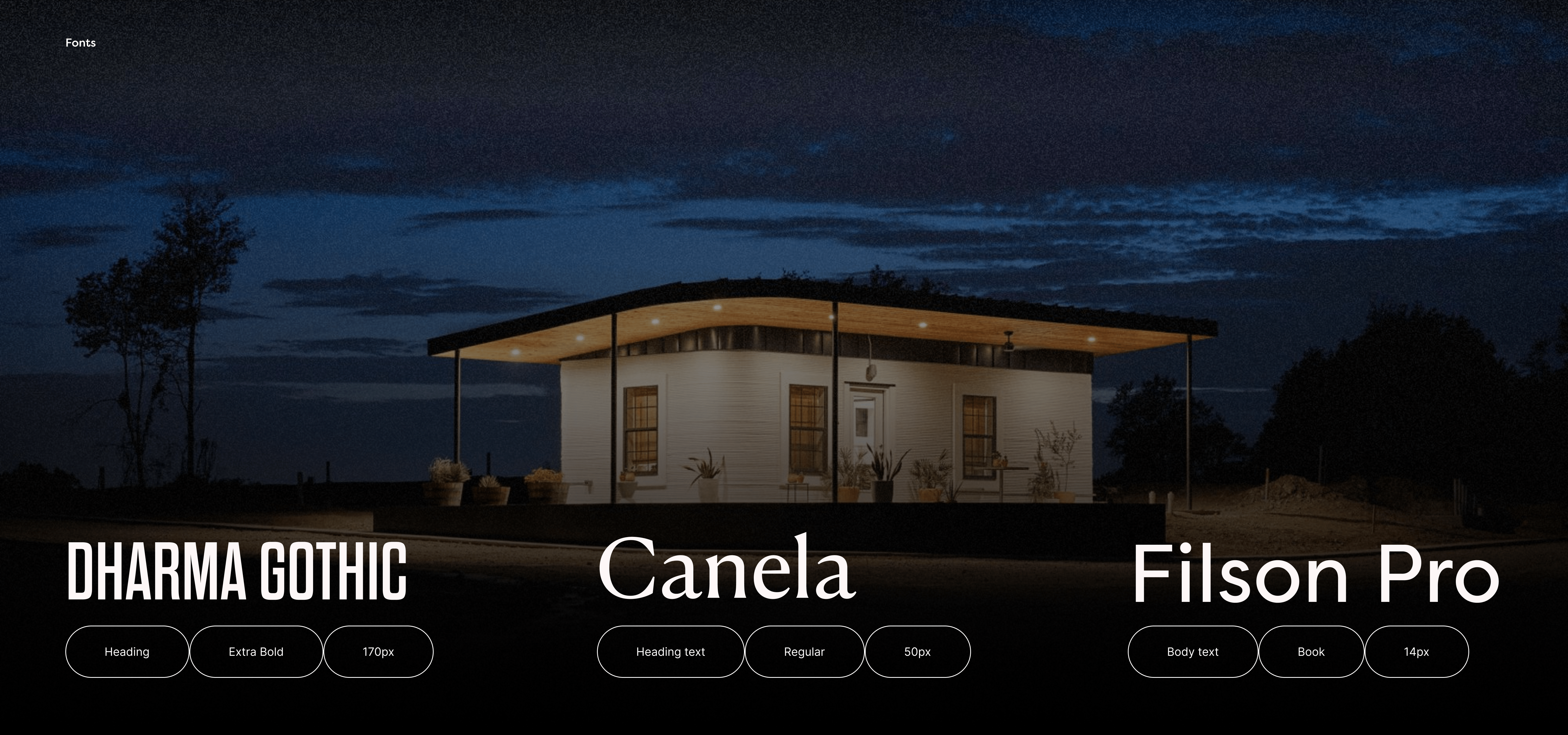Blue Yonder - Real estate website — Изображение №5 — Интерфейсы на Dprofile
