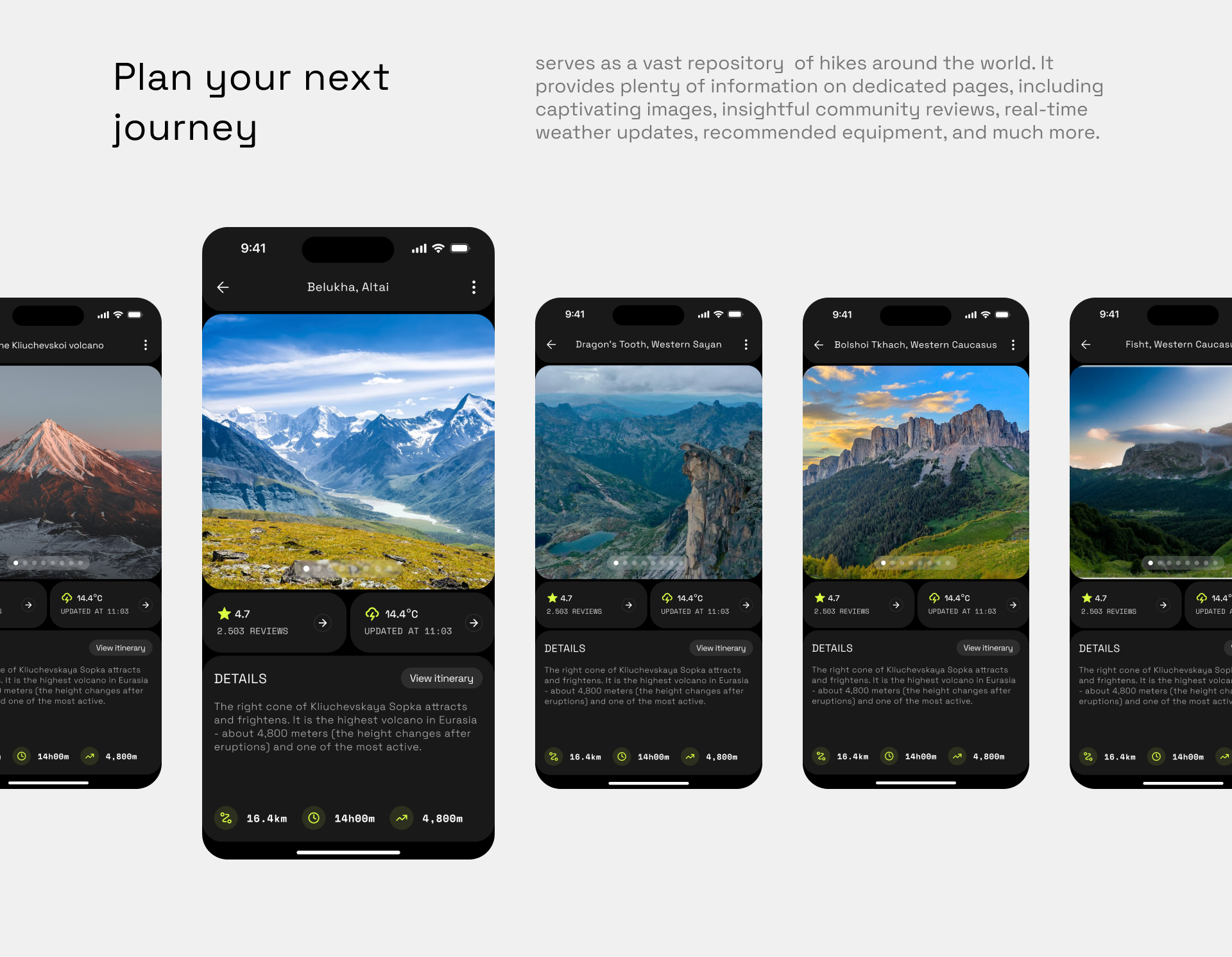Hikie - mobile app — Изображение №4 — Интерфейсы на Dprofile