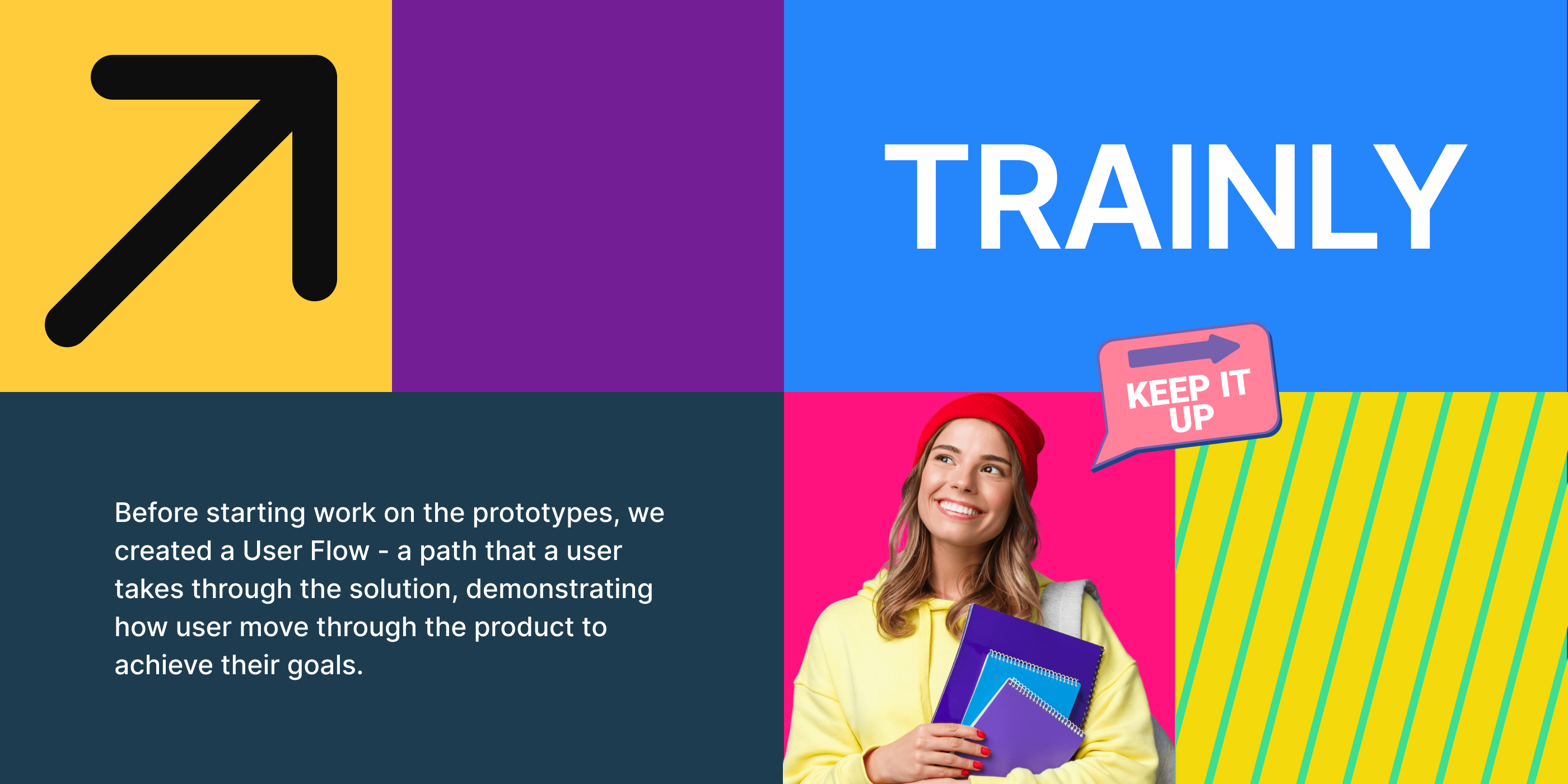 Education app — Trainly — Изображение №6 — Интерфейсы, Брендинг на Dprofile