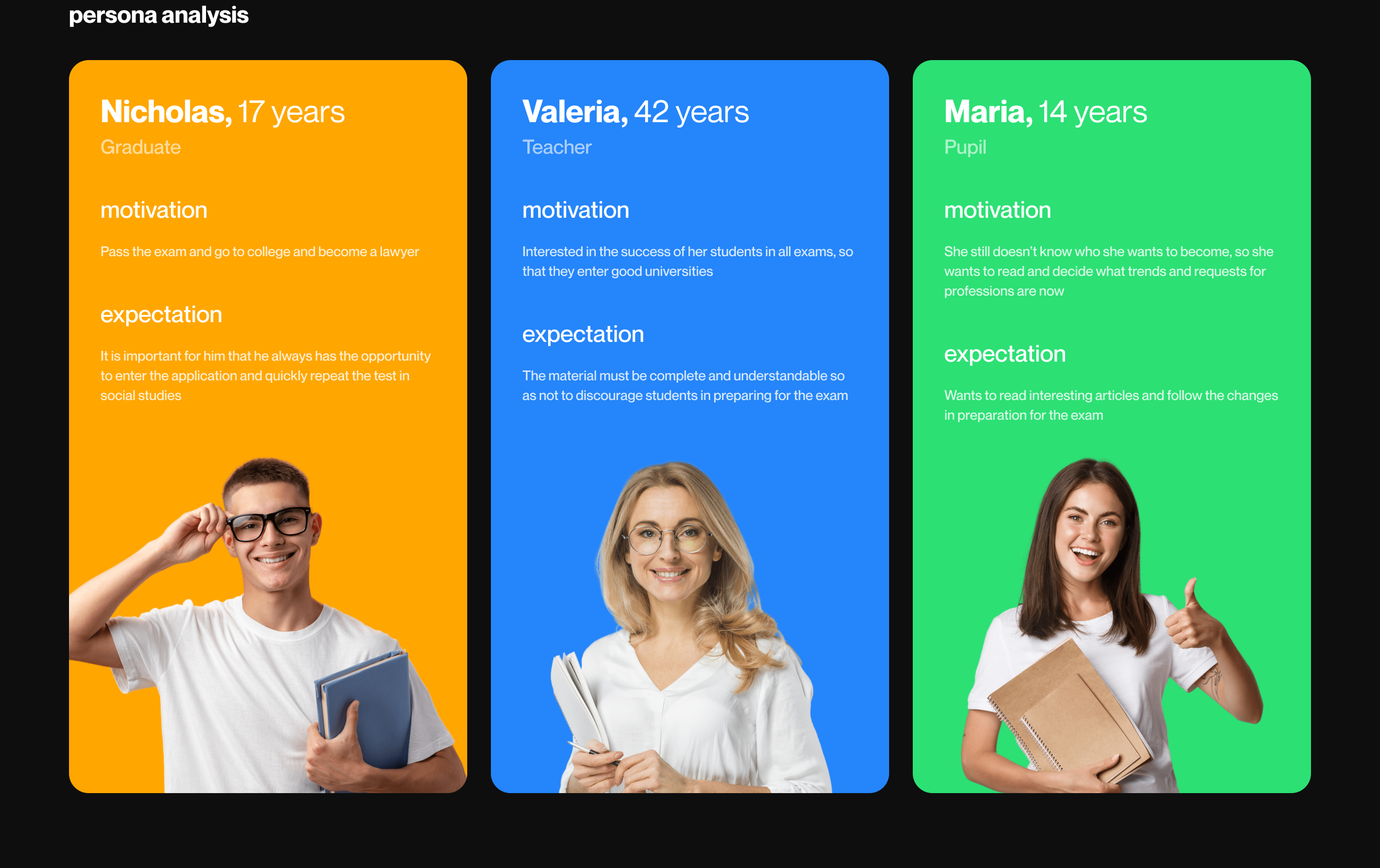 Education app — Trainly — Изображение №4 — Интерфейсы, Брендинг на Dprofile