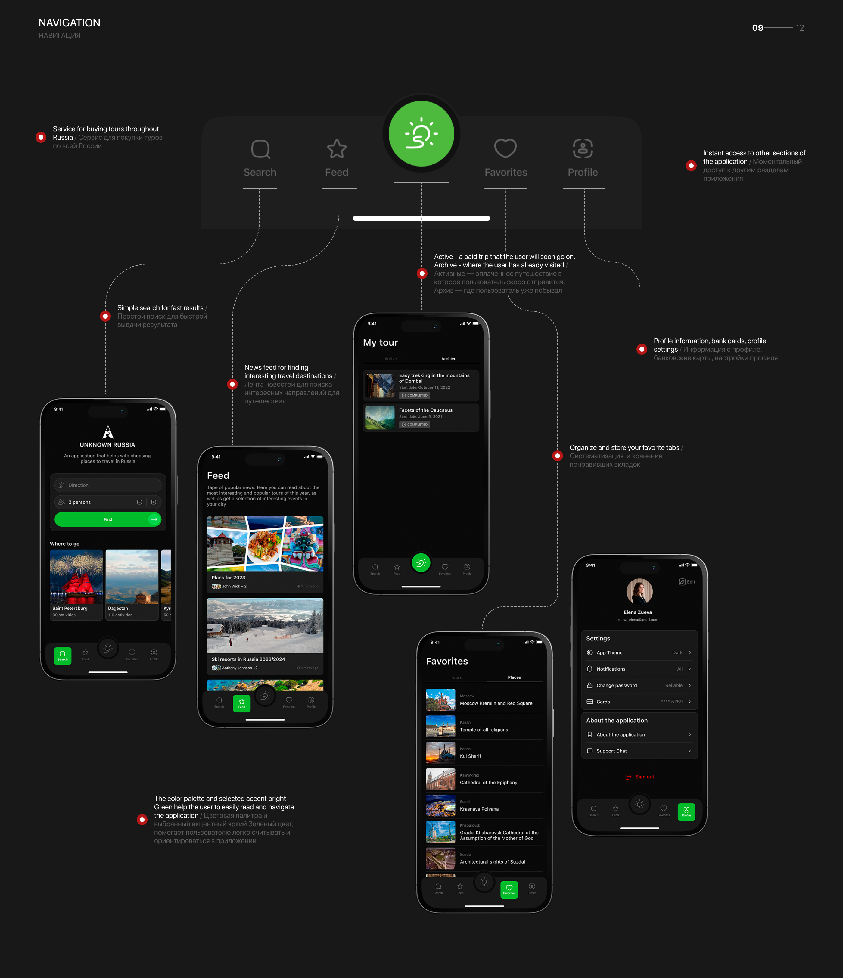 TRAVEL MOBILE APP — Unknown russian (UX/UI) — Изображение №12 — Интерфейсы на Dprofile