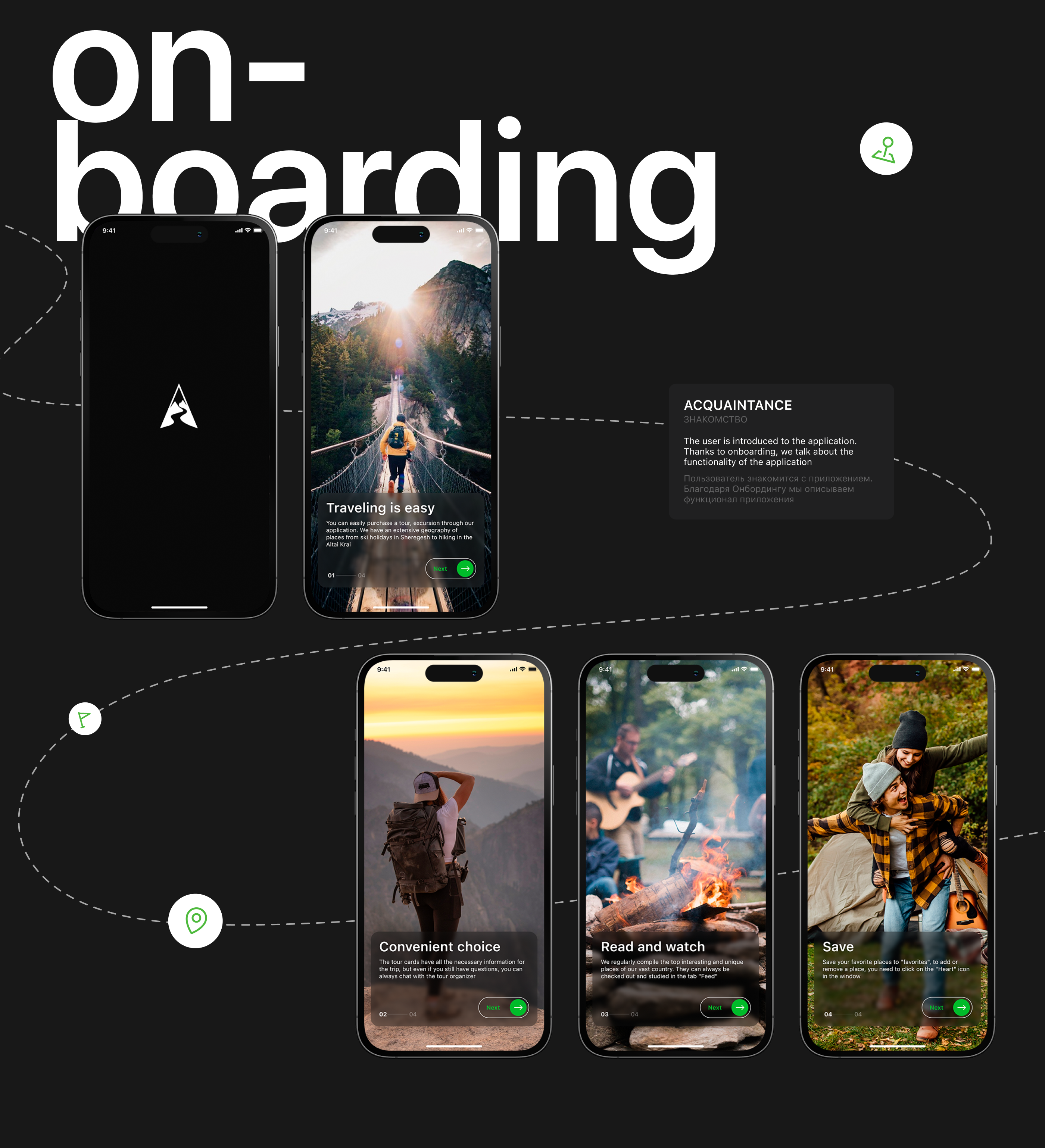 TRAVEL MOBILE APP — Unknown russian (UX/UI) — Изображение №9 — Интерфейсы на Dprofile
